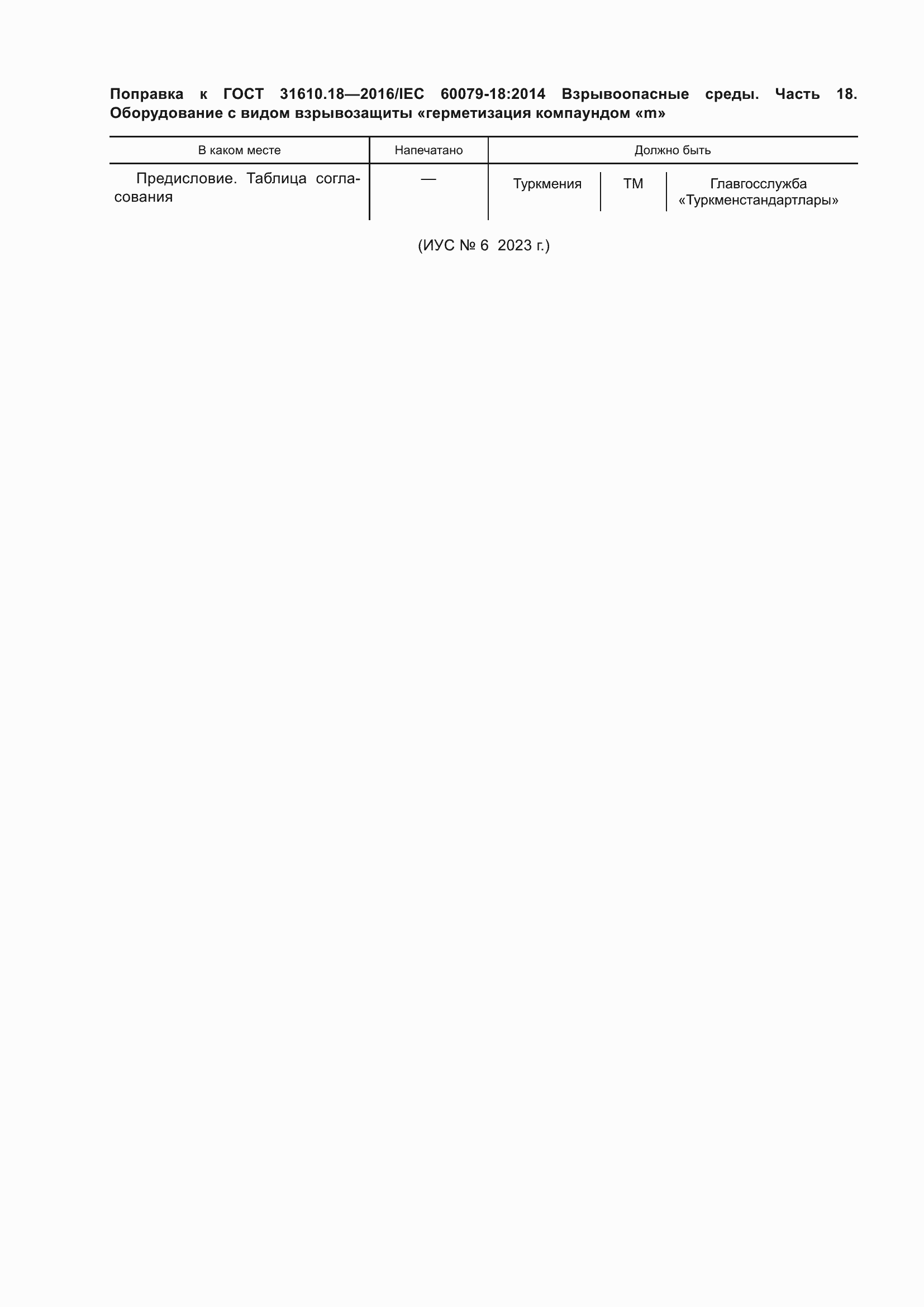 Приложение №2