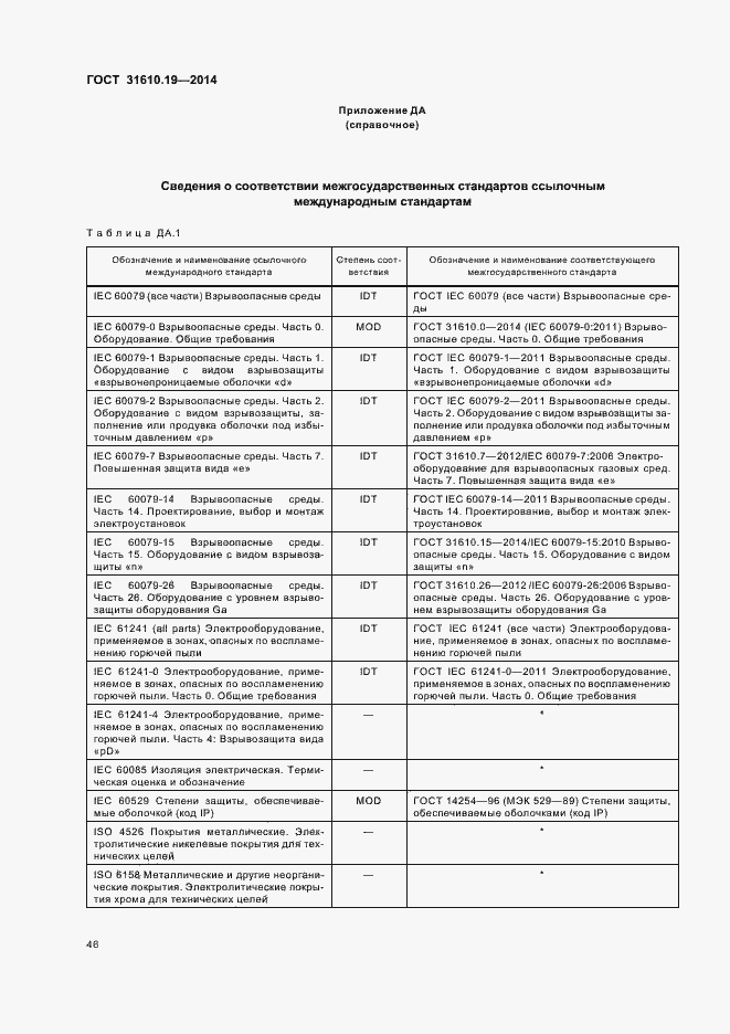 Страница 53 ГОСТ 31610.19-2014