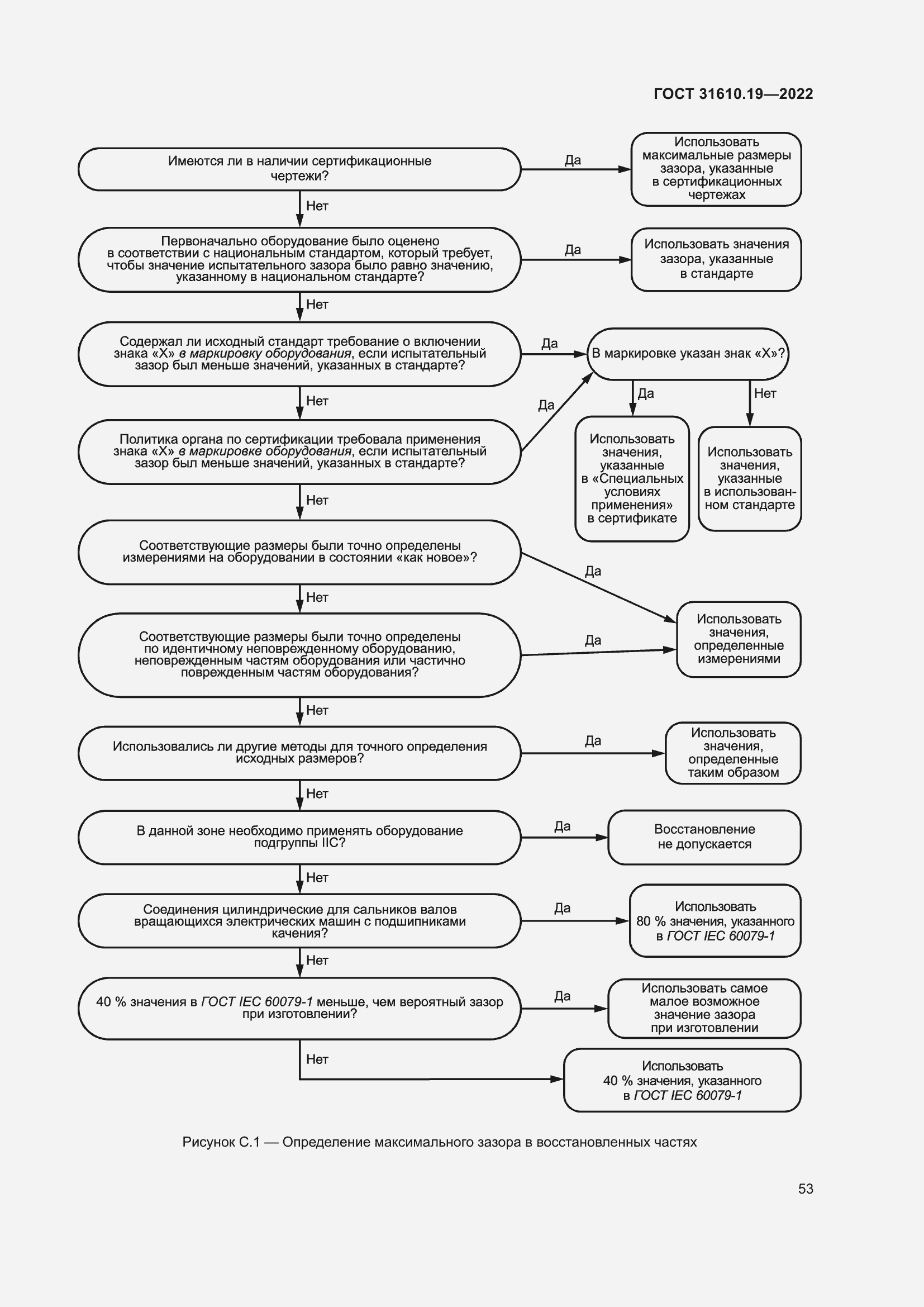 Страница 65 ГОСТ 31610.19-2022
