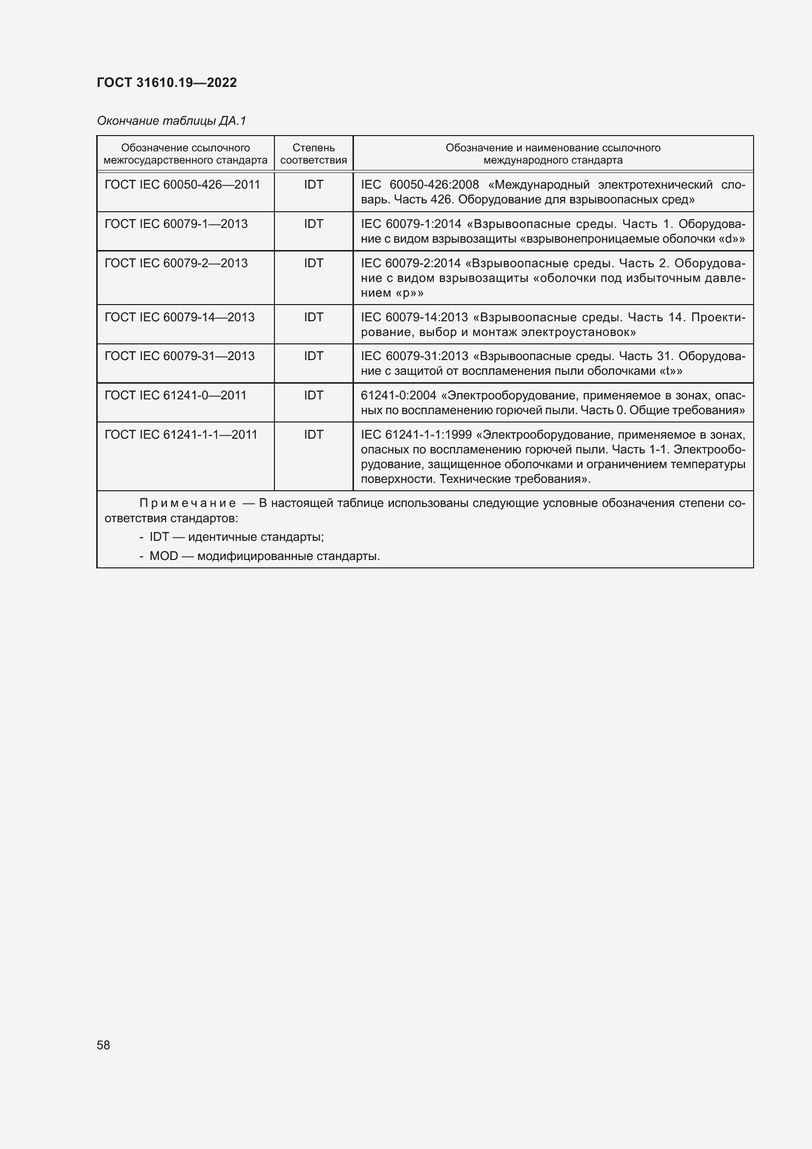 Страница 70 ГОСТ 31610.19-2022