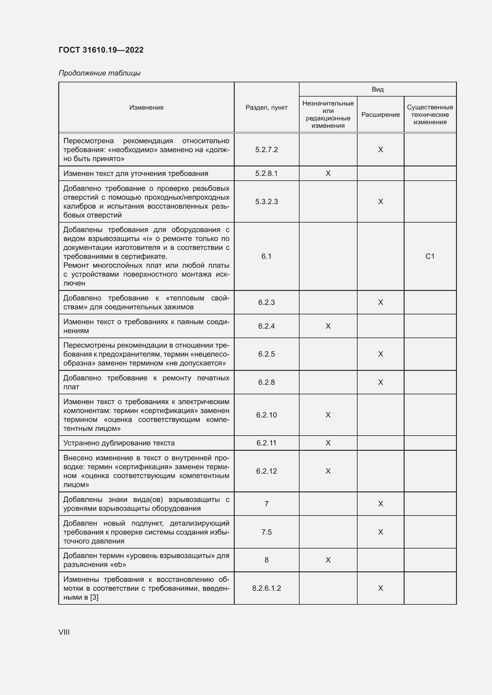 Страница 8 ГОСТ 31610.19-2022