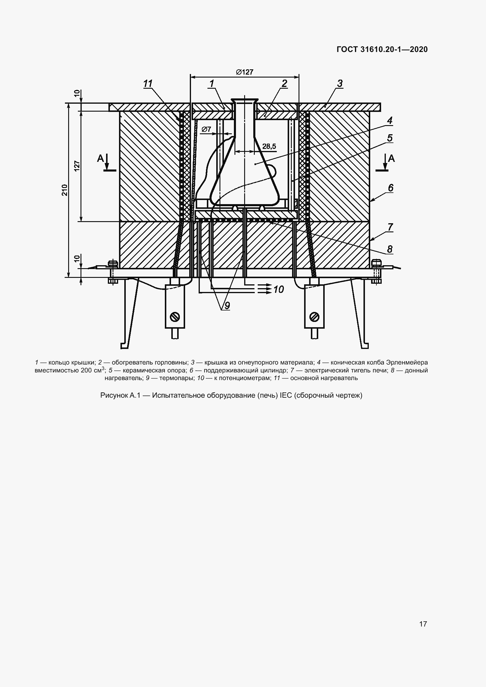 Страница 25 ГОСТ 31610.20-1-2020