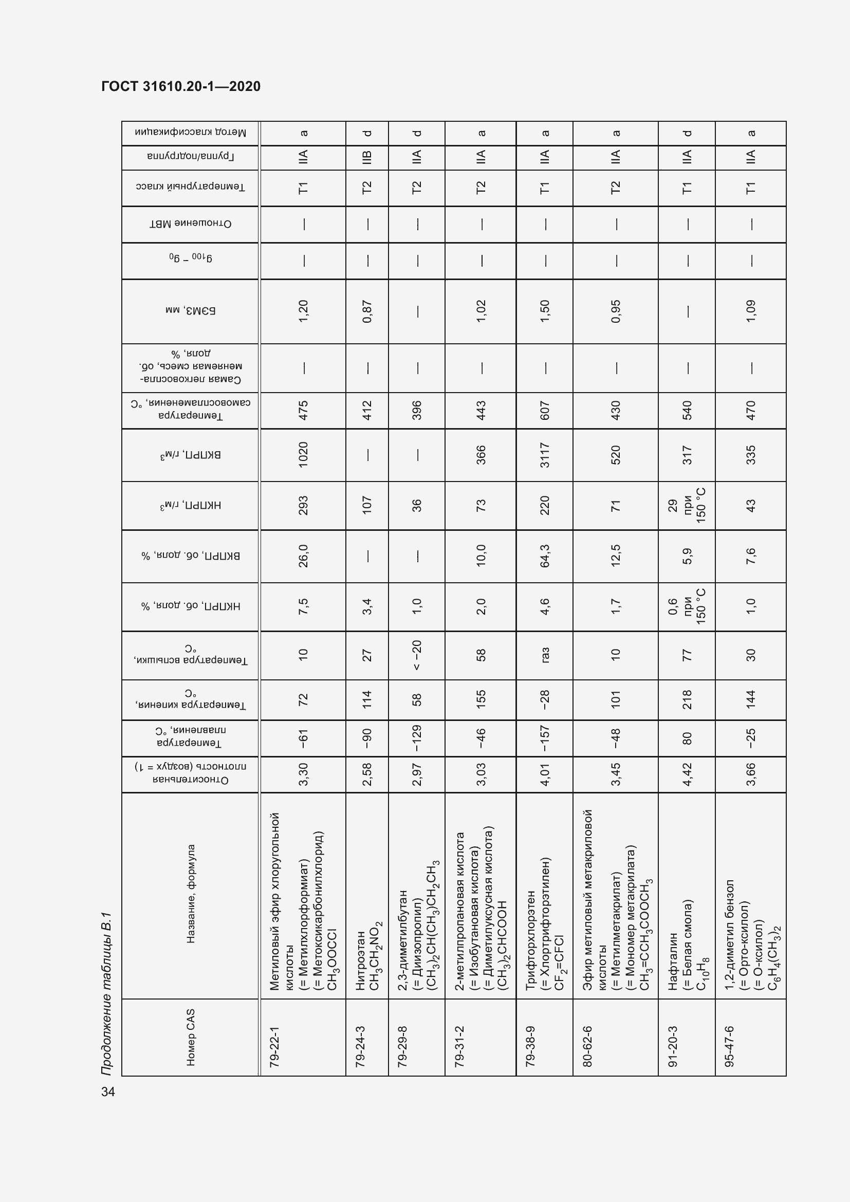 Страница 42 ГОСТ 31610.20-1-2020