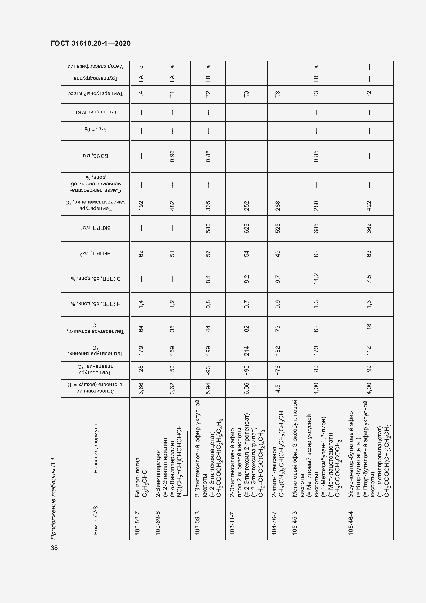 Страница 46 ГОСТ 31610.20-1-2020