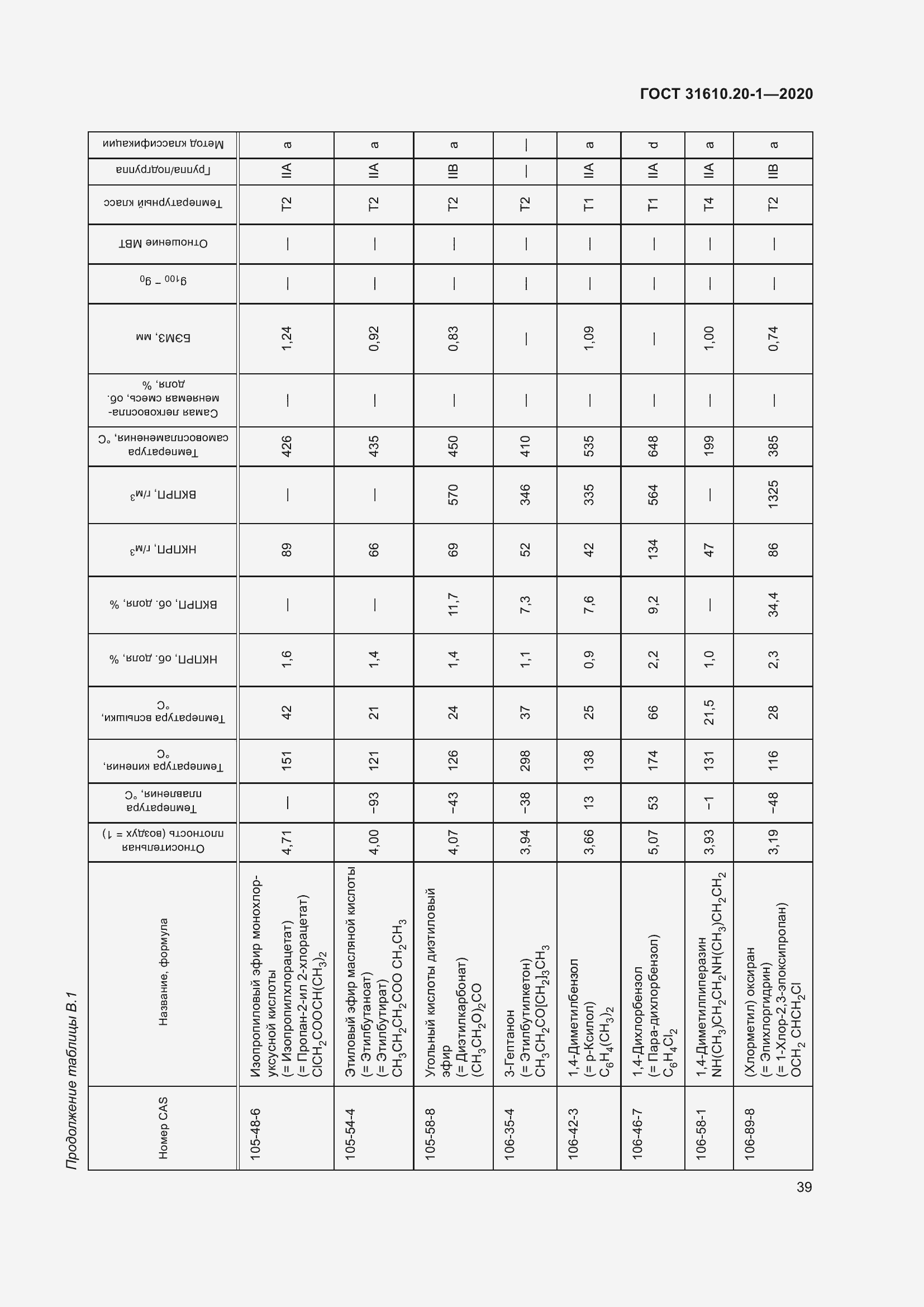 Страница 47 ГОСТ 31610.20-1-2020