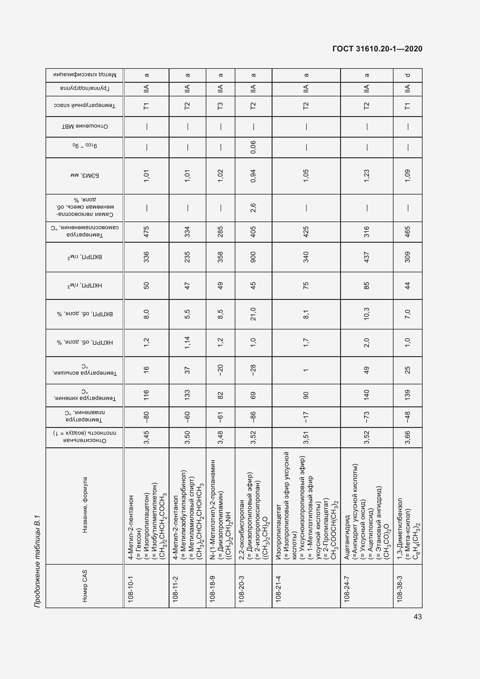 Страница 51 ГОСТ 31610.20-1-2020