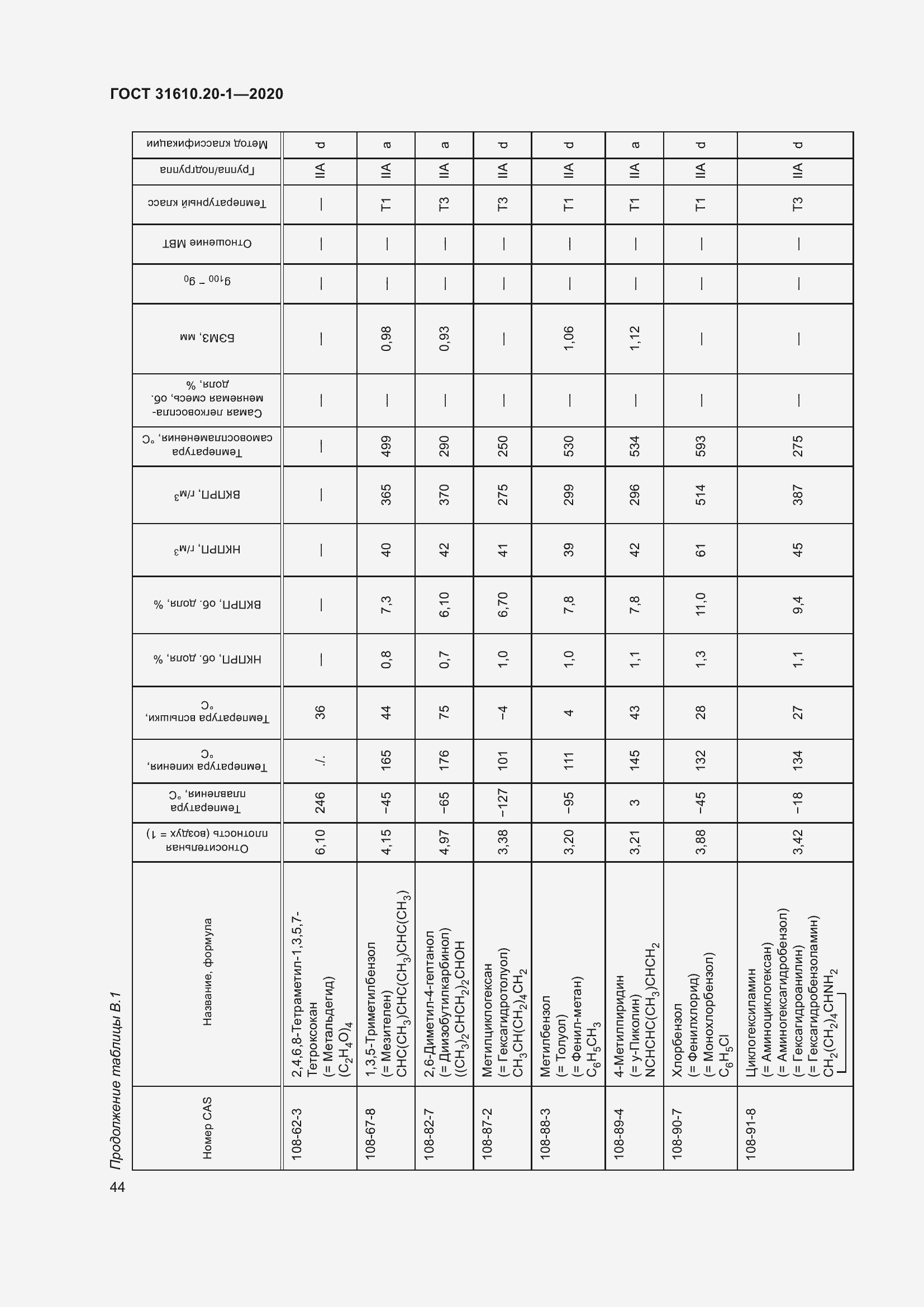 Страница 52 ГОСТ 31610.20-1-2020