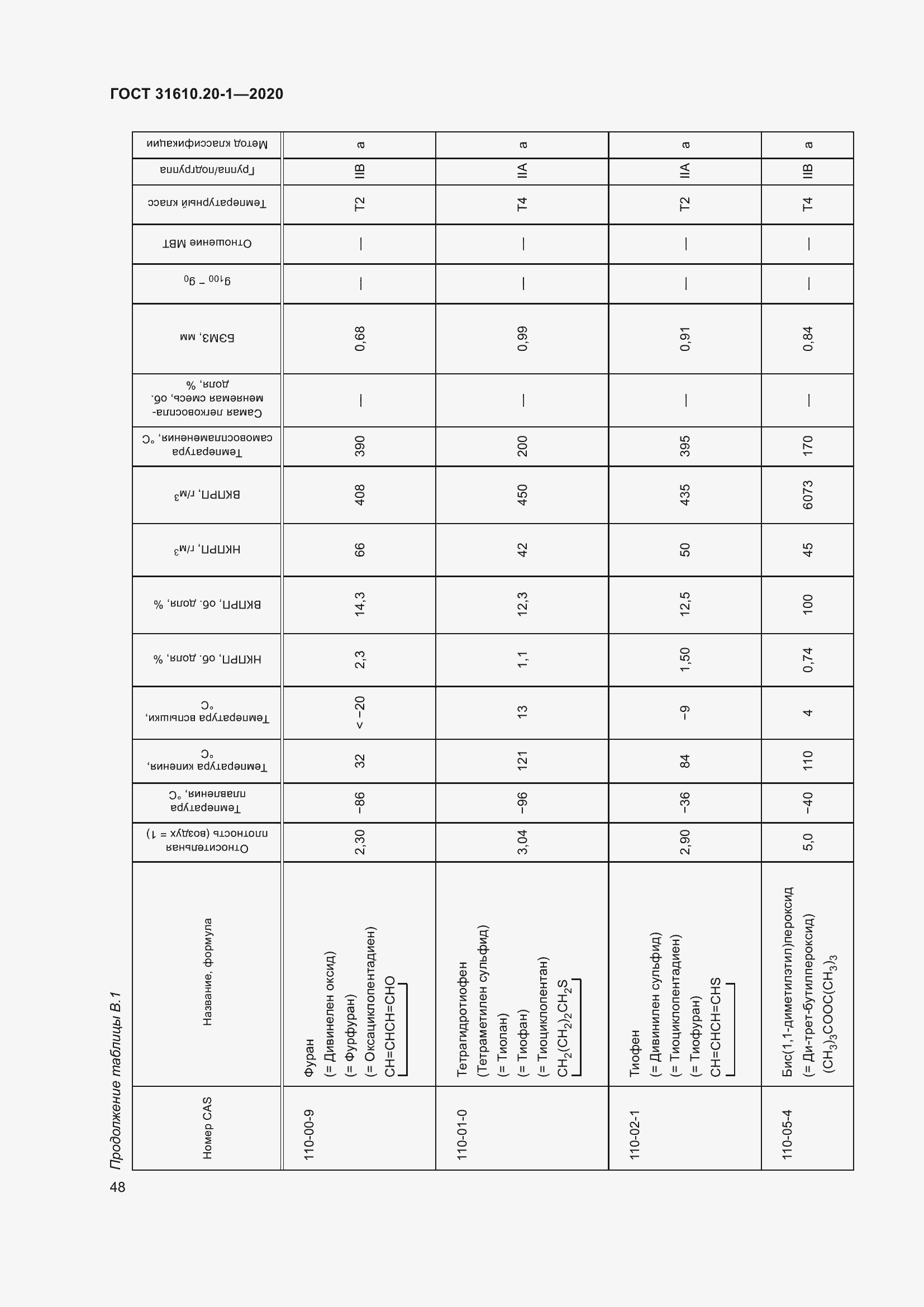 Страница 56 ГОСТ 31610.20-1-2020