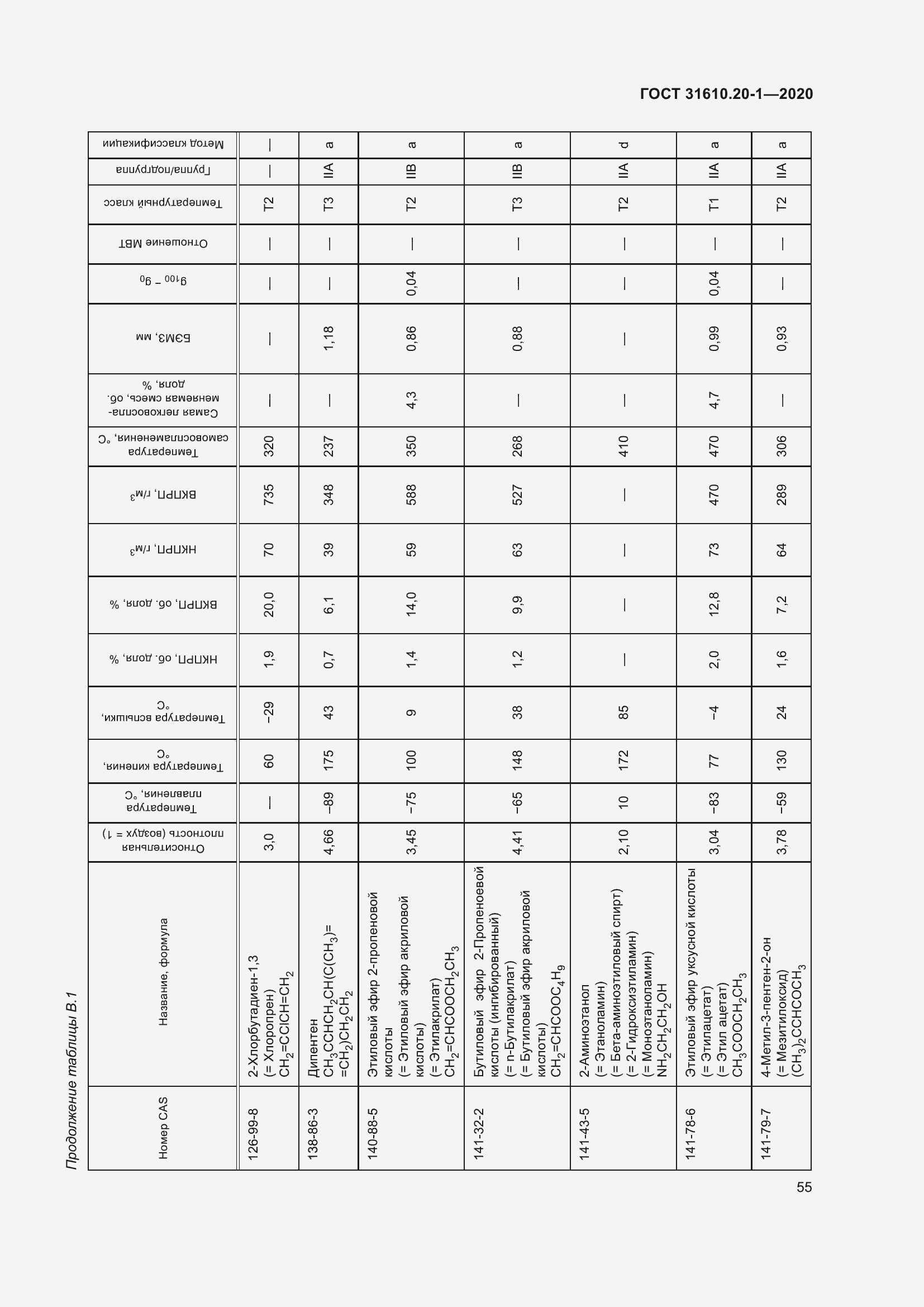 Страница 63 ГОСТ 31610.20-1-2020