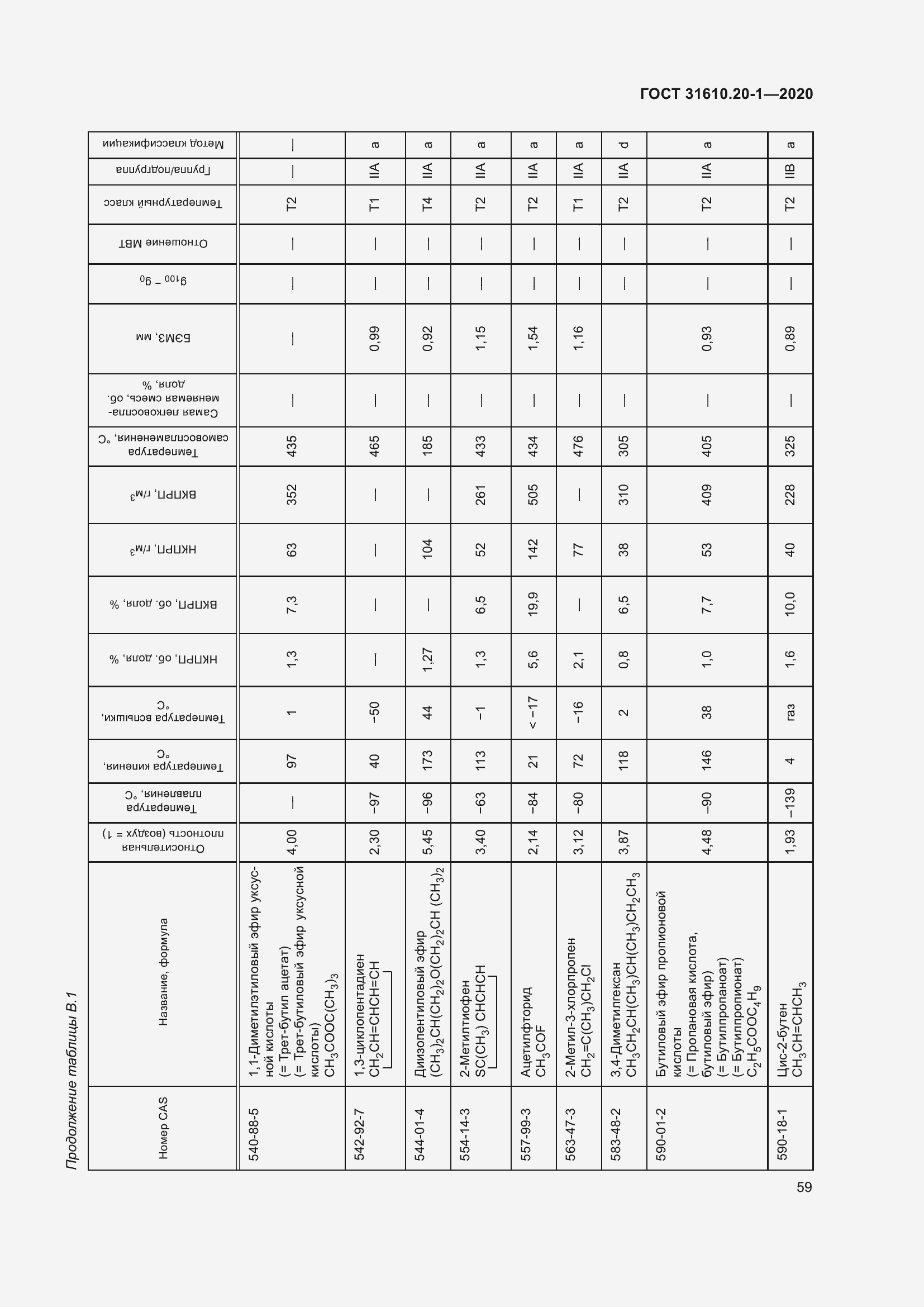 Страница 67 ГОСТ 31610.20-1-2020
