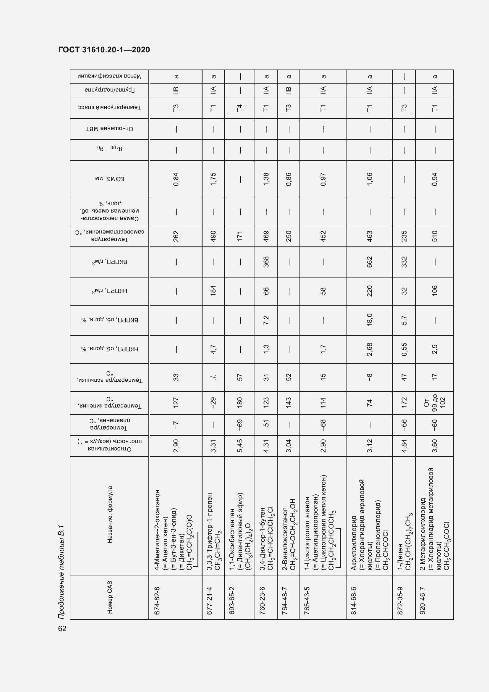 Страница 70 ГОСТ 31610.20-1-2020