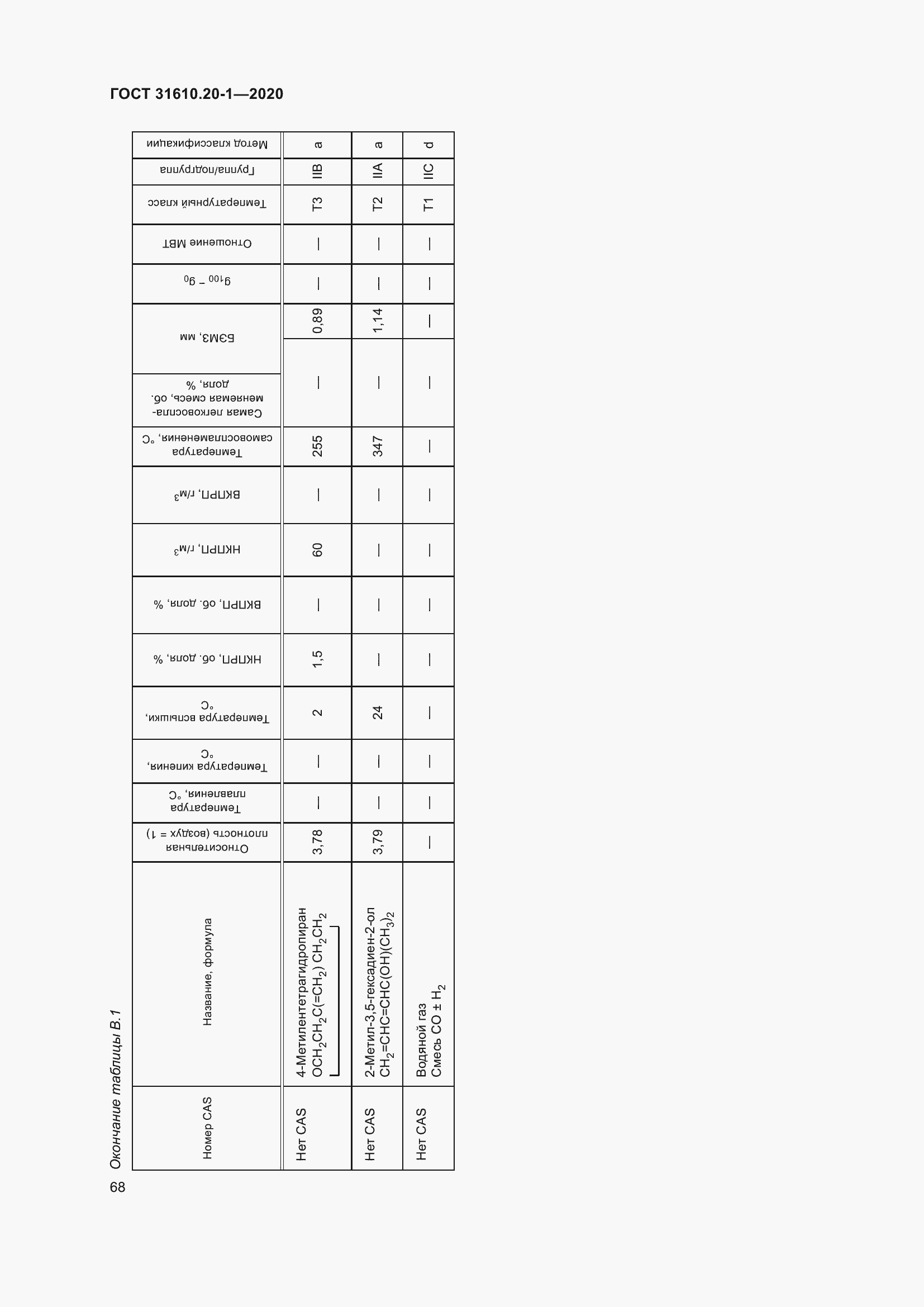 Страница 76 ГОСТ 31610.20-1-2020