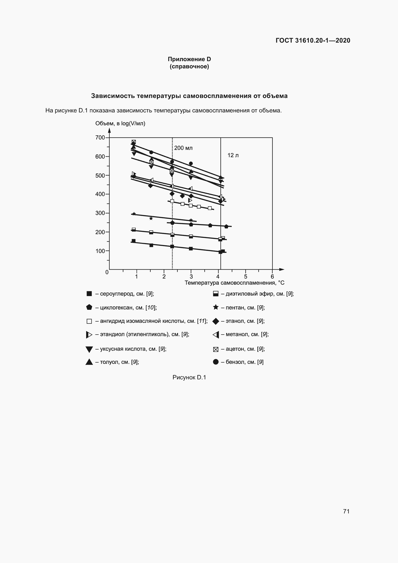 Страница 79 ГОСТ 31610.20-1-2020