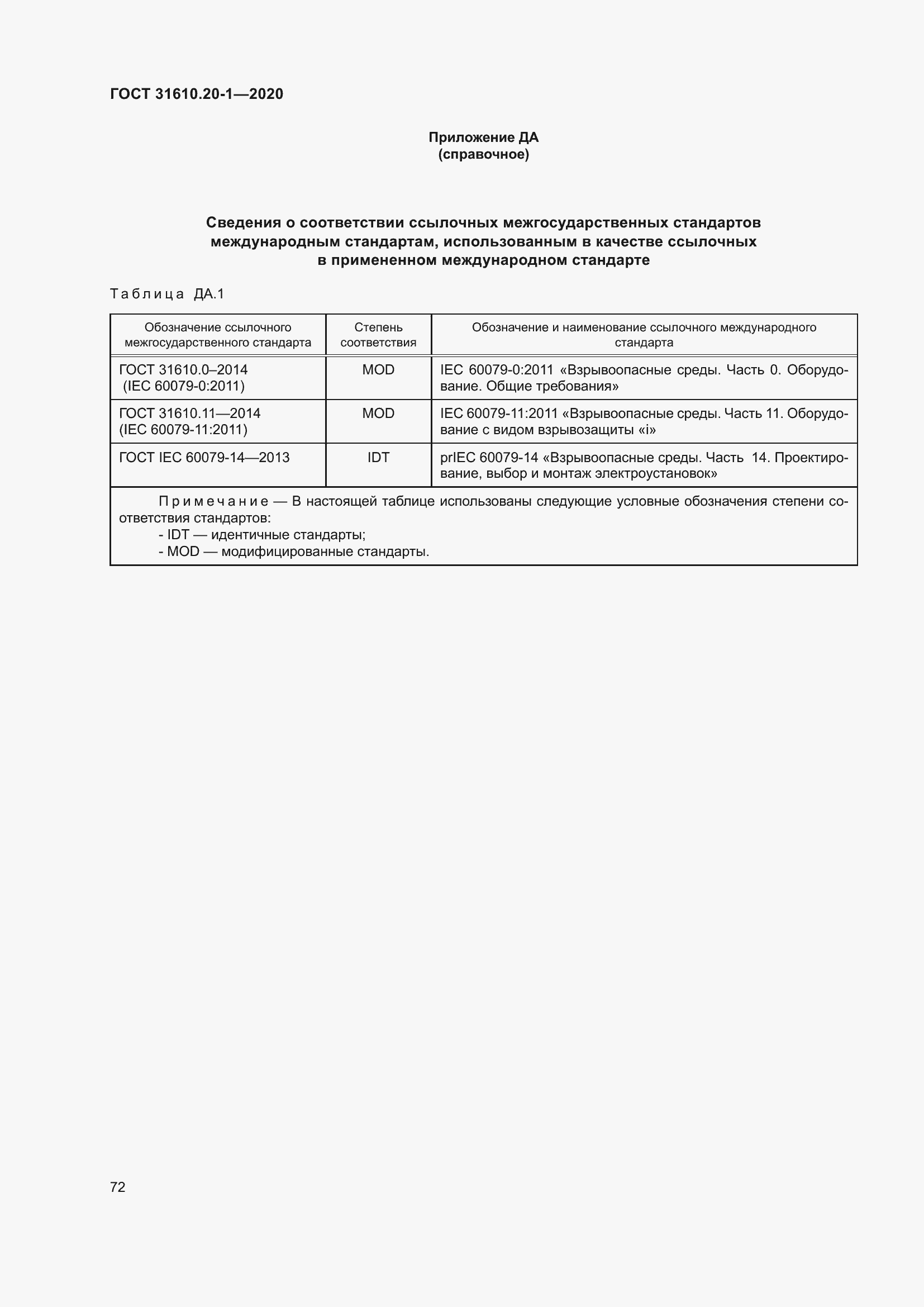 Страница 80 ГОСТ 31610.20-1-2020