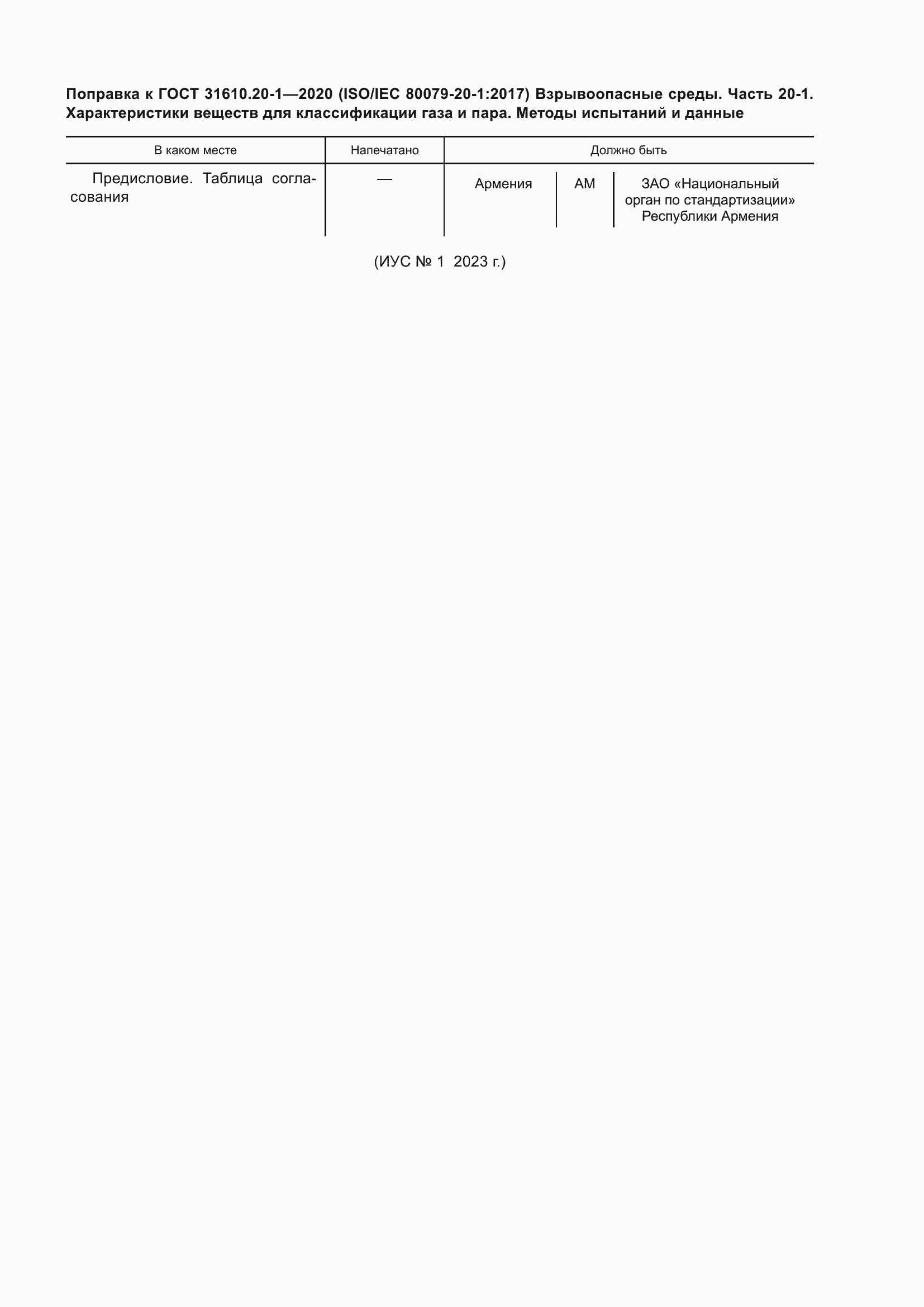 Приложение №1 ГОСТ 31610.20-1-2020