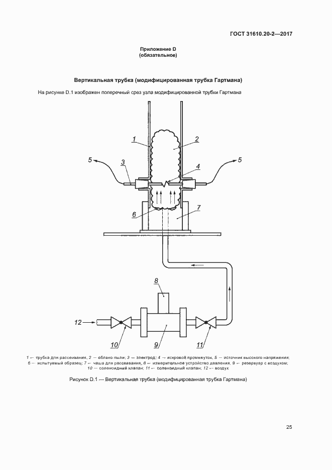 Страница 30 ГОСТ 31610.20-2-2017