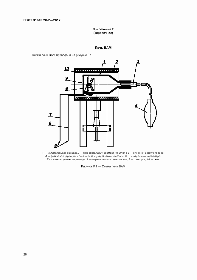 Страница 33 ГОСТ 31610.20-2-2017