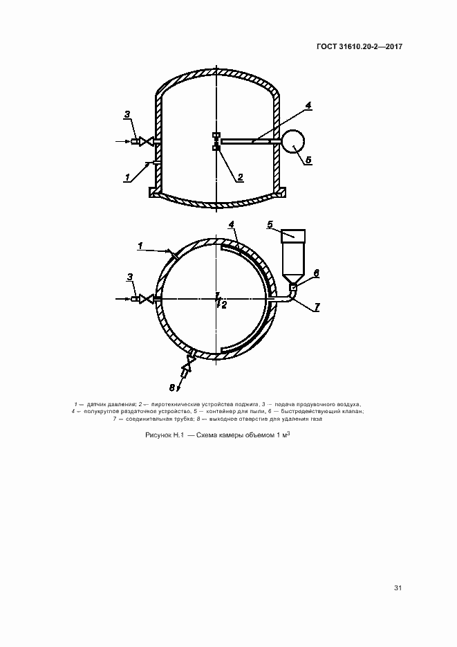 Страница 36 ГОСТ 31610.20-2-2017