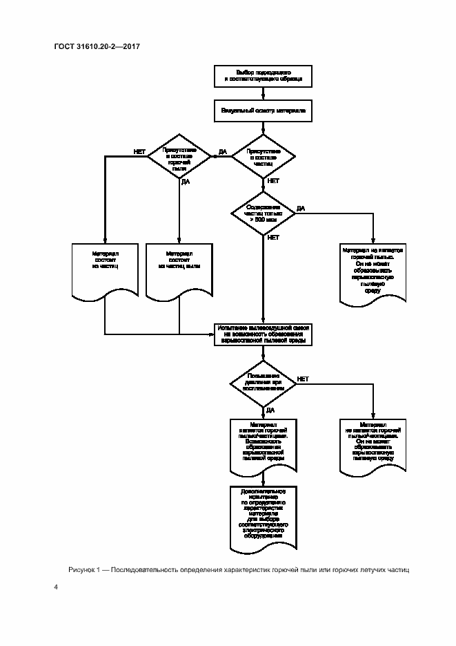 Страница 9 ГОСТ 31610.20-2-2017