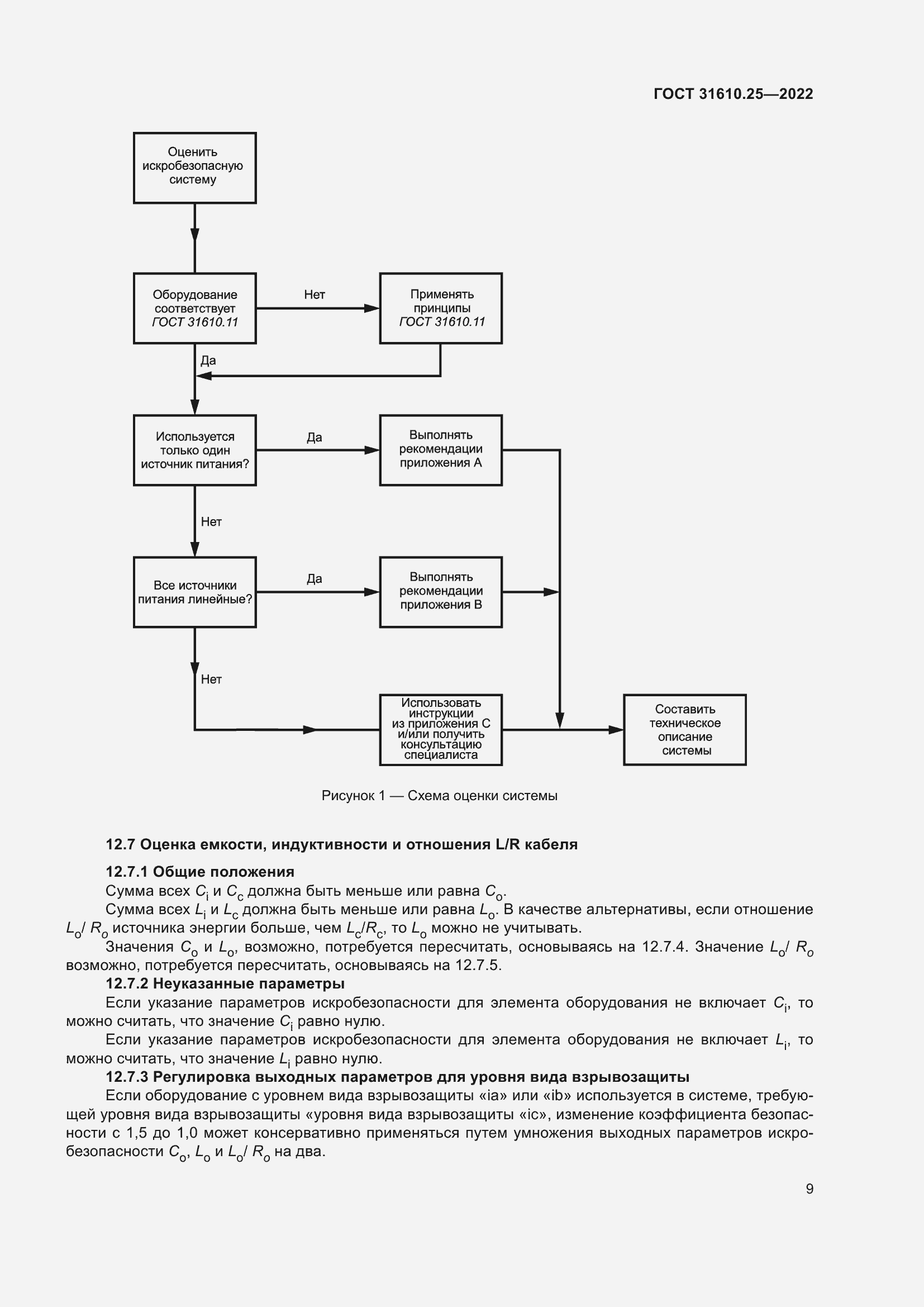 Страница 17 ГОСТ 31610.25-2022