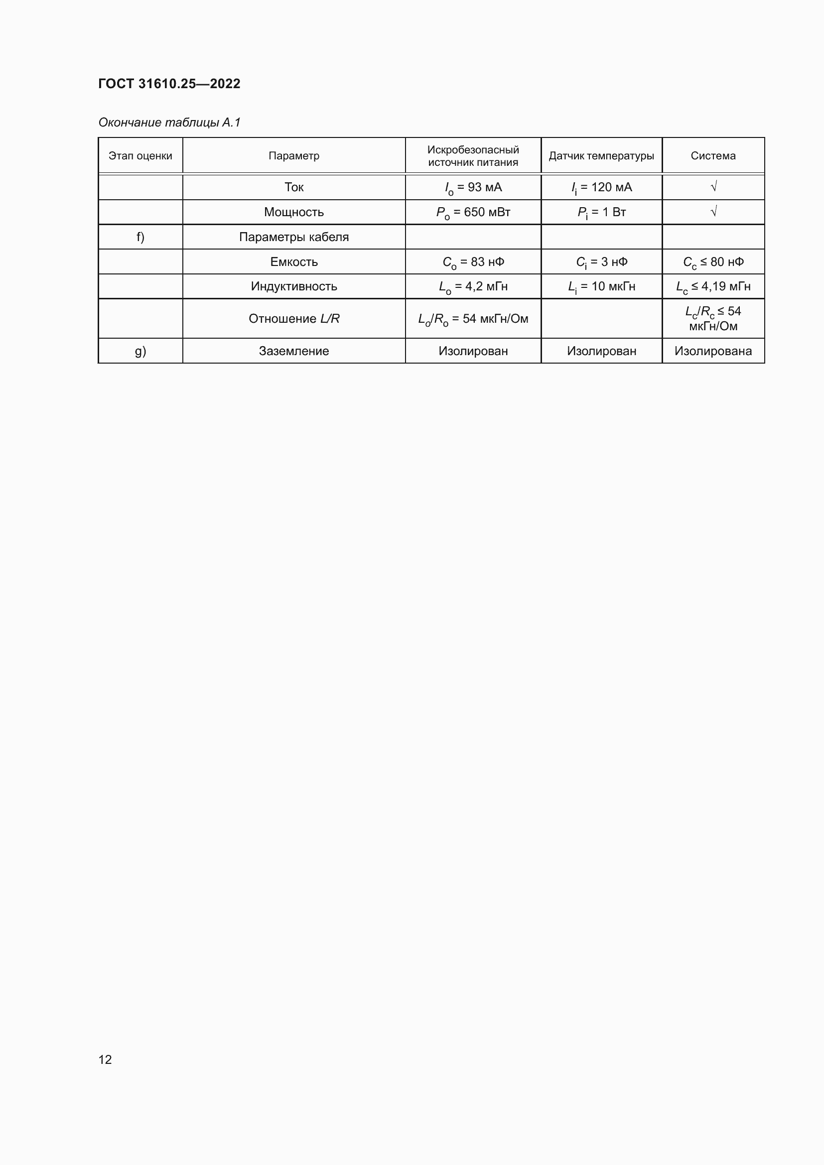 Страница 20 ГОСТ 31610.25-2022