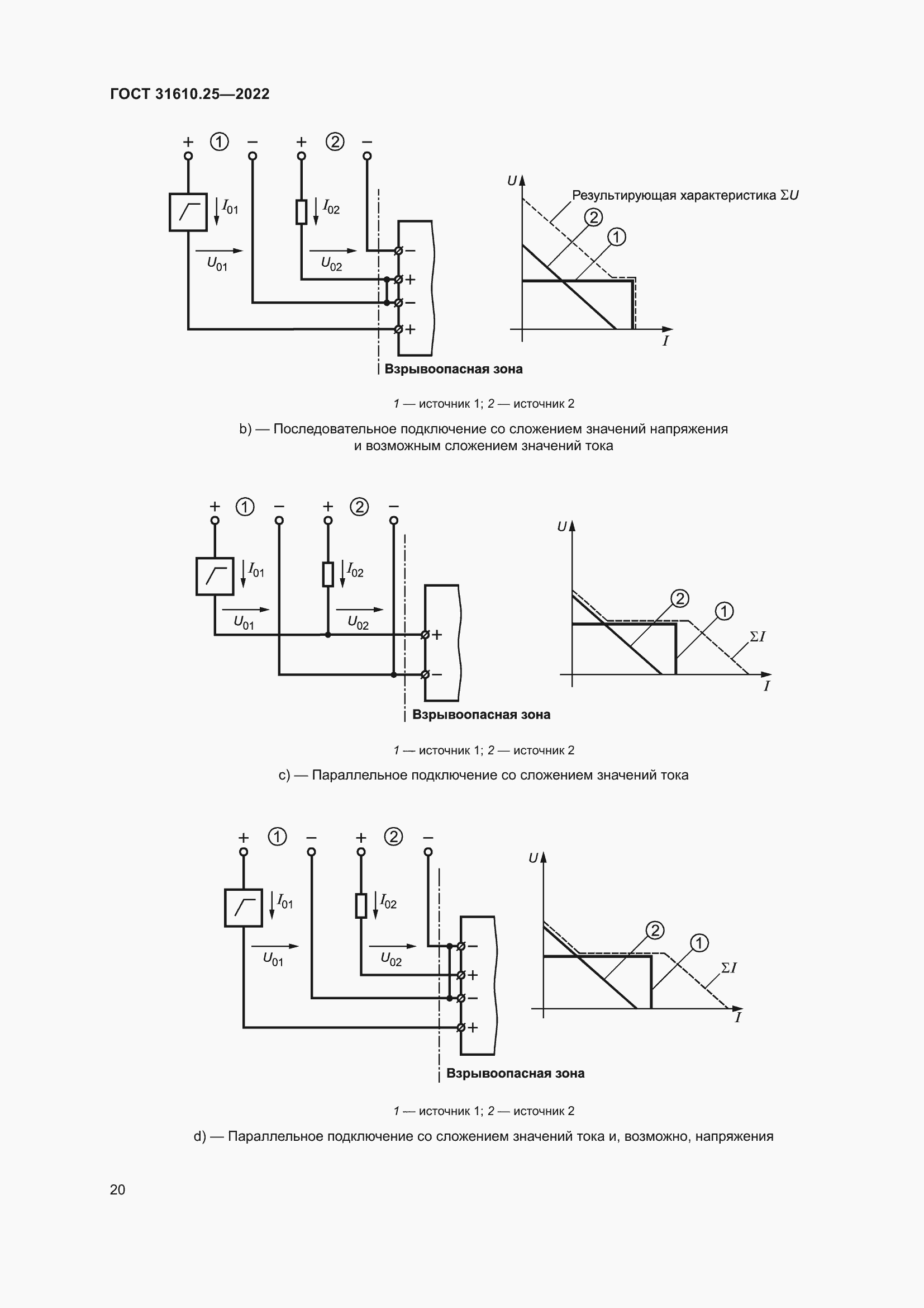 Страница 28 ГОСТ 31610.25-2022