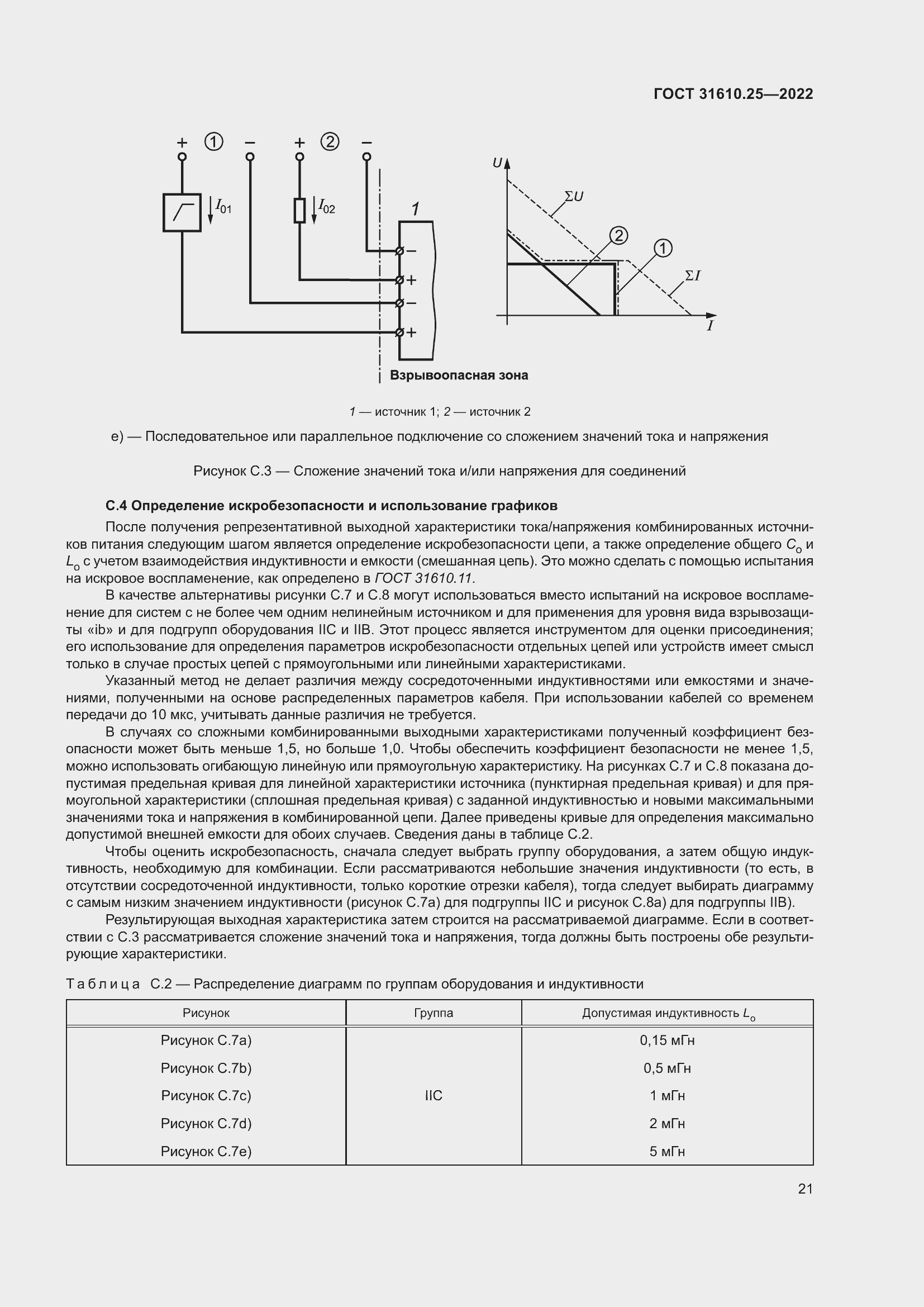 Страница 29 ГОСТ 31610.25-2022