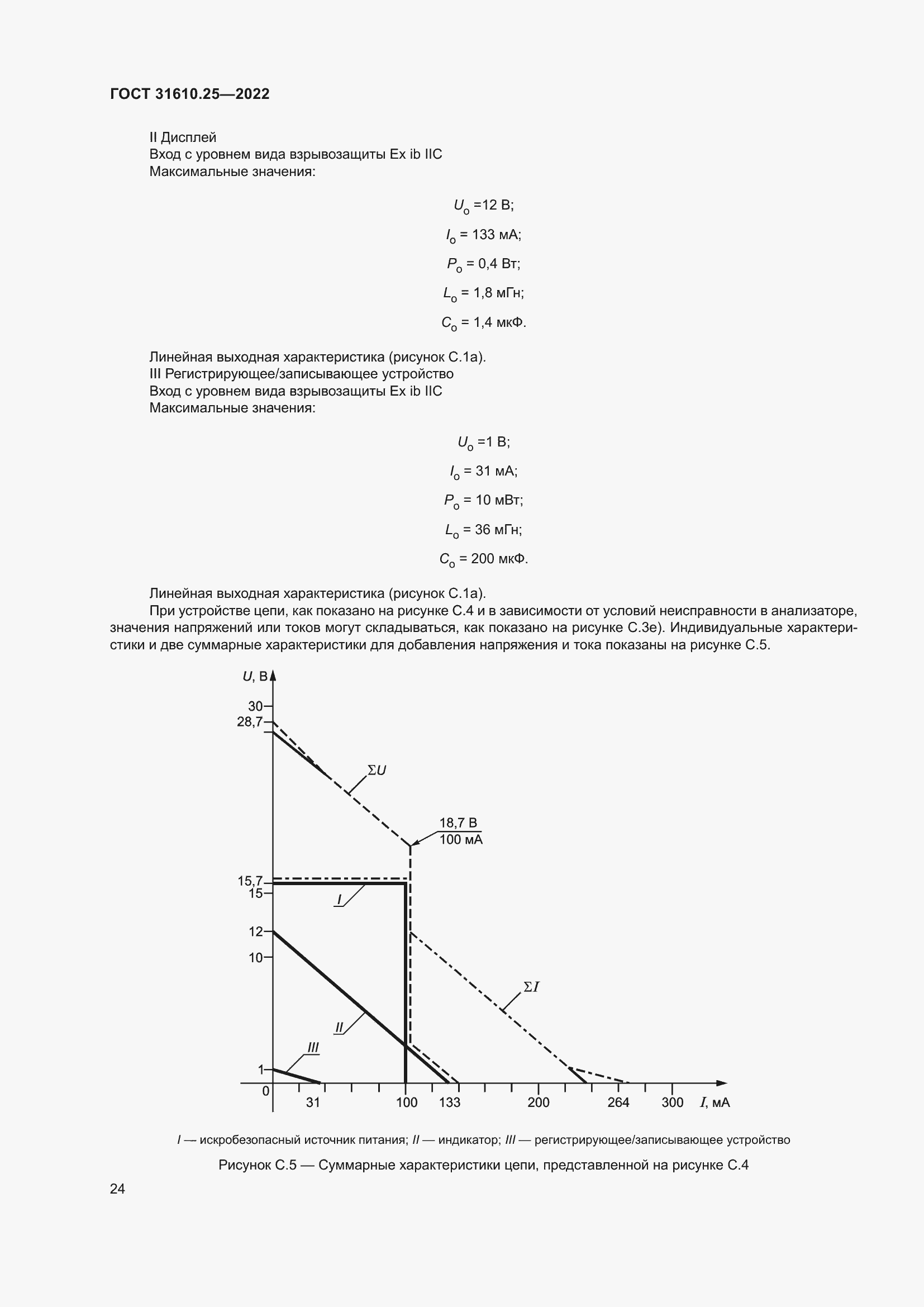 Страница 32 ГОСТ 31610.25-2022