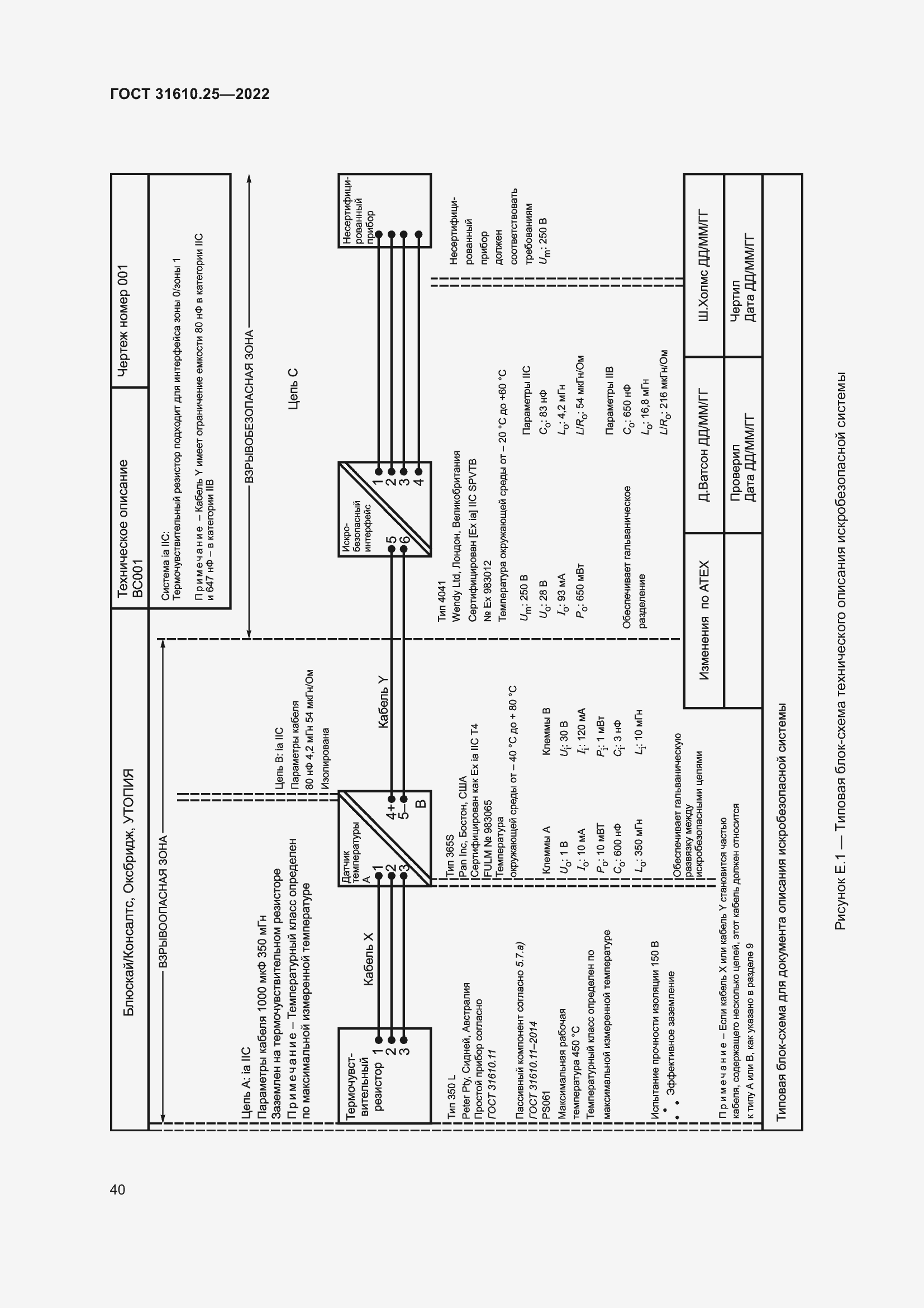 Страница 48 ГОСТ 31610.25-2022