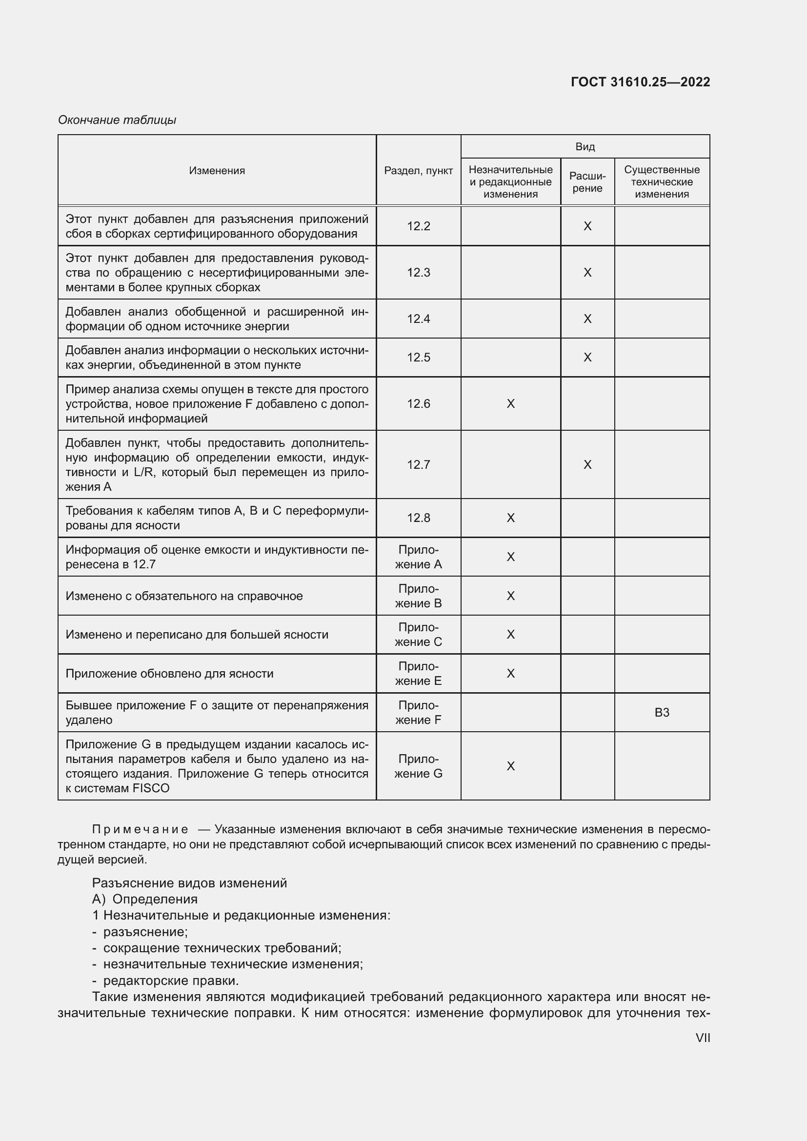 Страница 7 ГОСТ 31610.25-2022