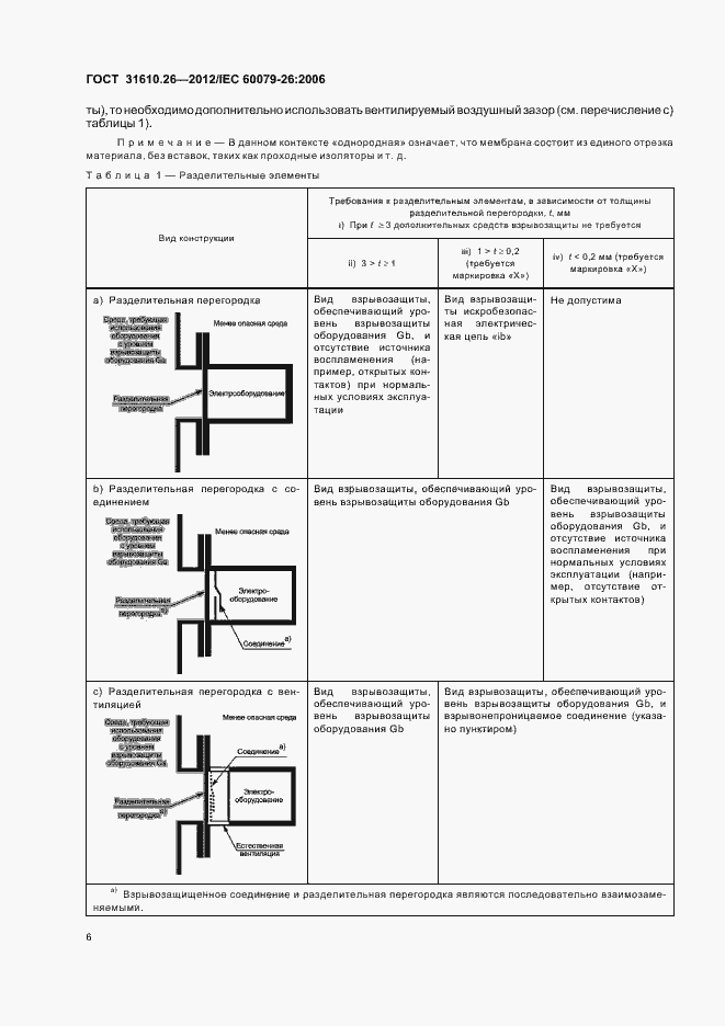 Страница 10 ГОСТ 31610.26-2012