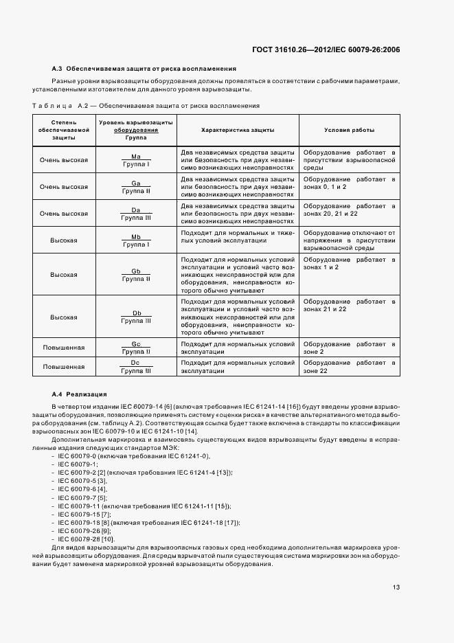 Страница 17 ГОСТ 31610.26-2012