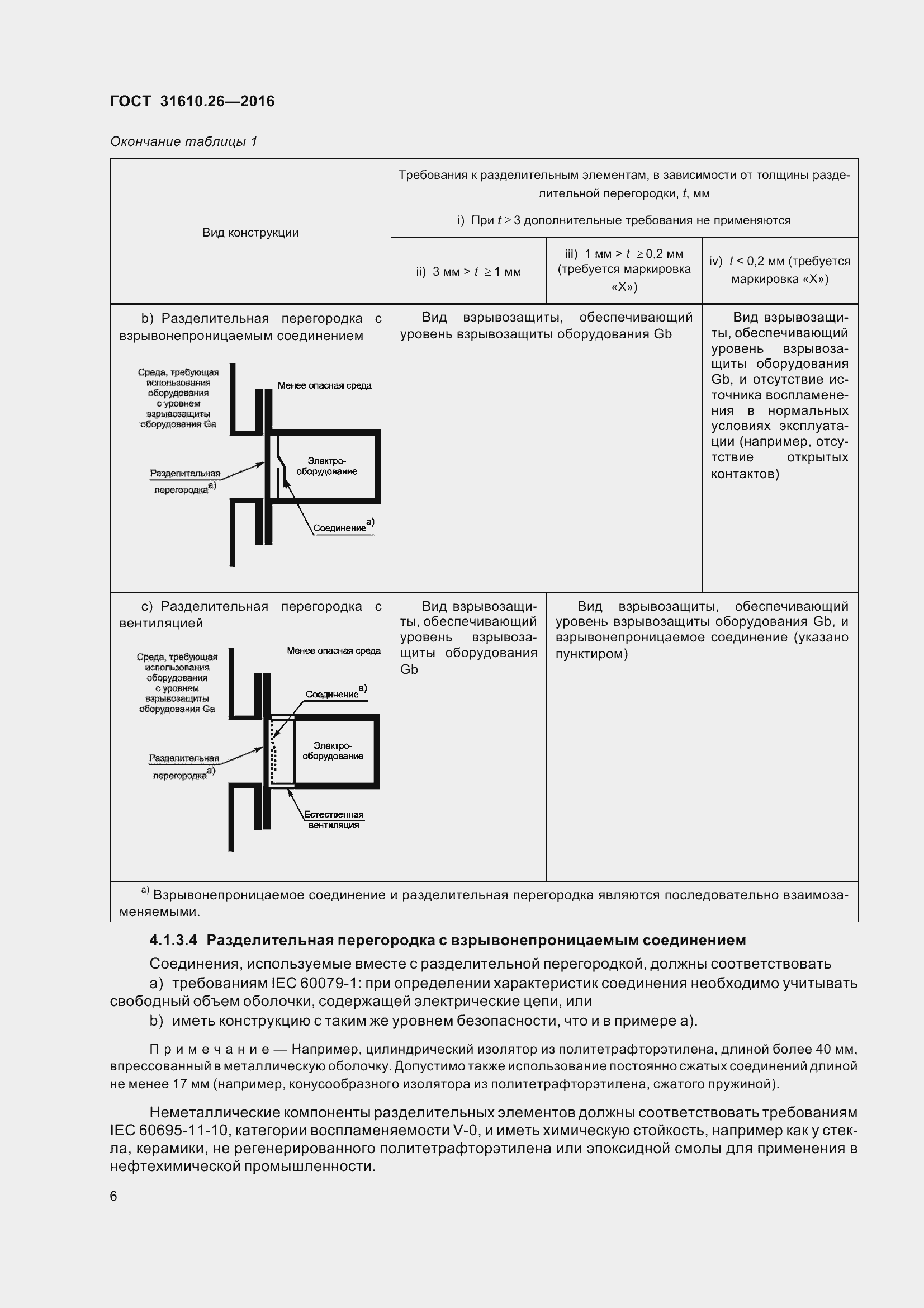 Страница 14 ГОСТ 31610.26-2016
