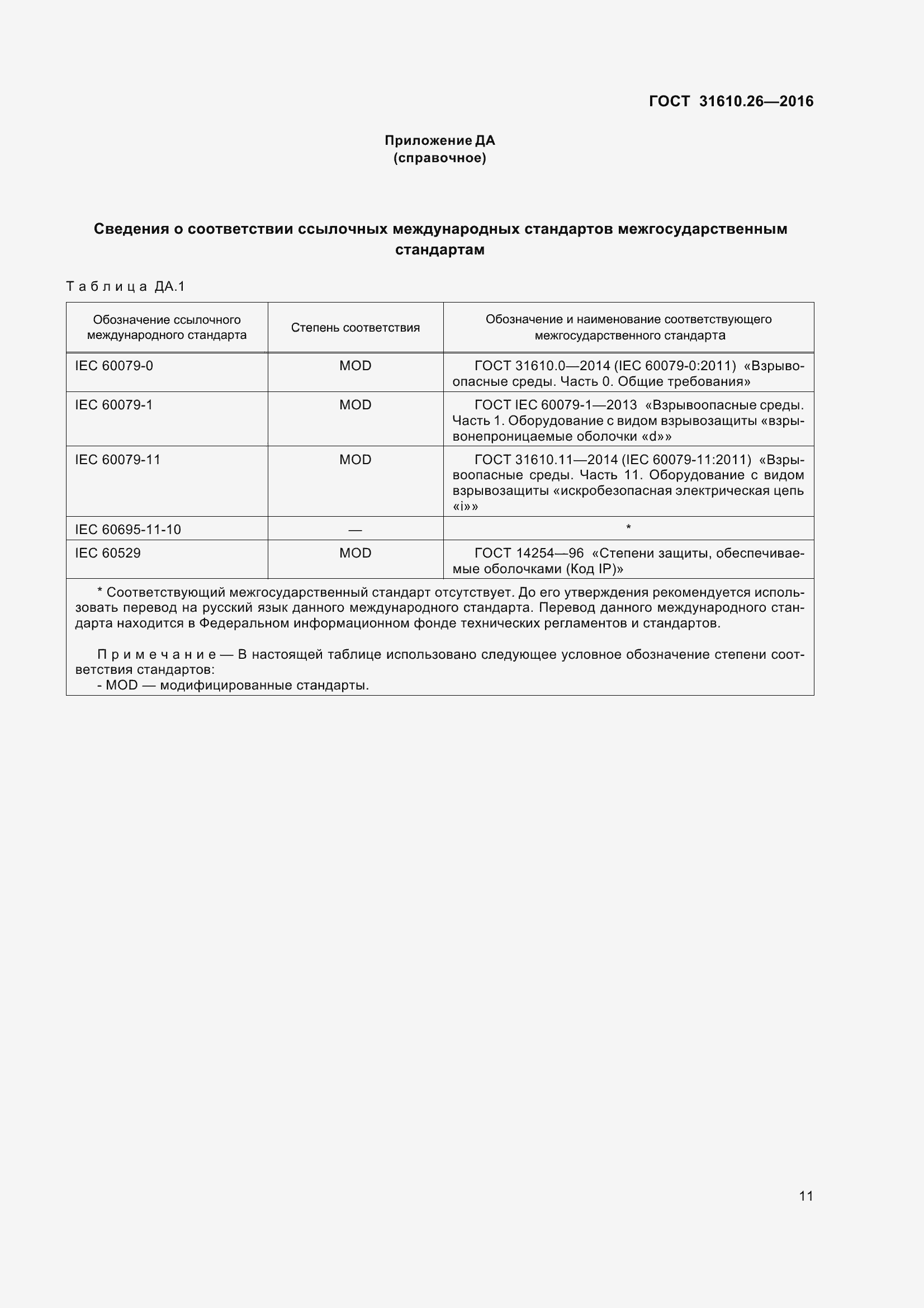 Страница 19 ГОСТ 31610.26-2016
