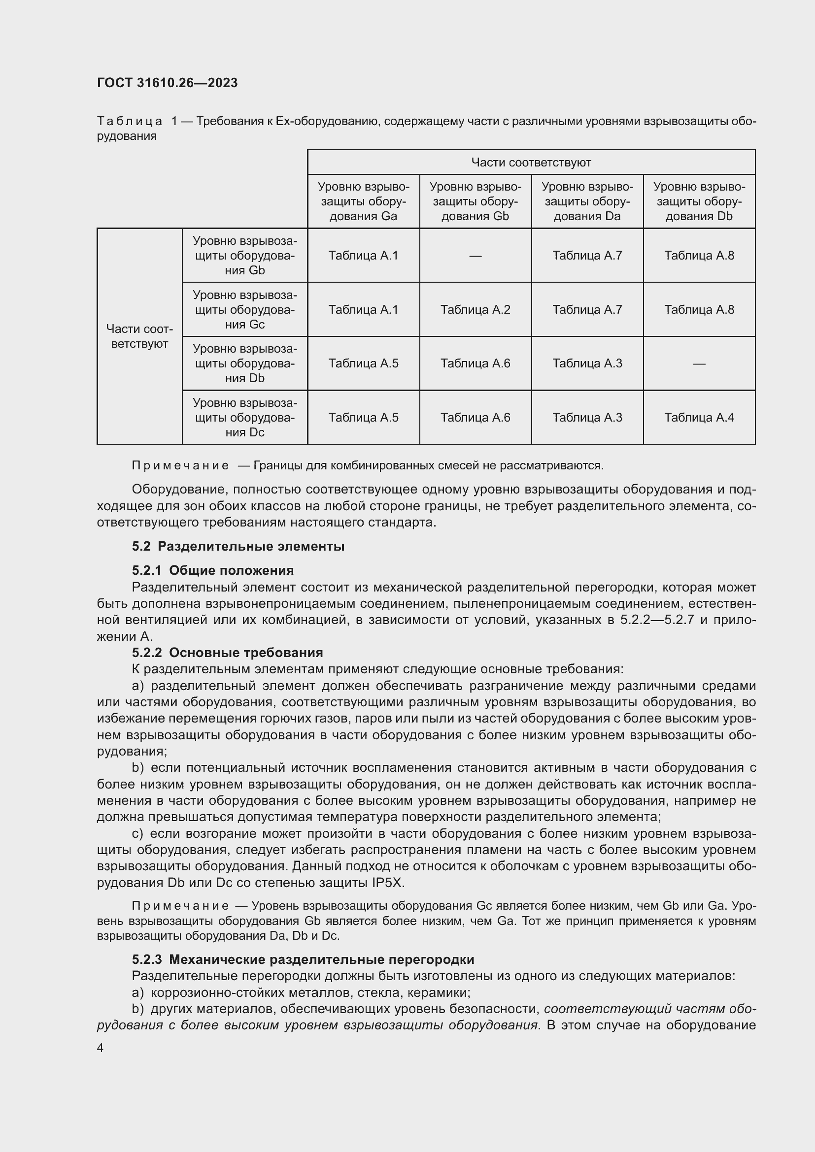 Страница 12 ГОСТ 31610.26-2023
