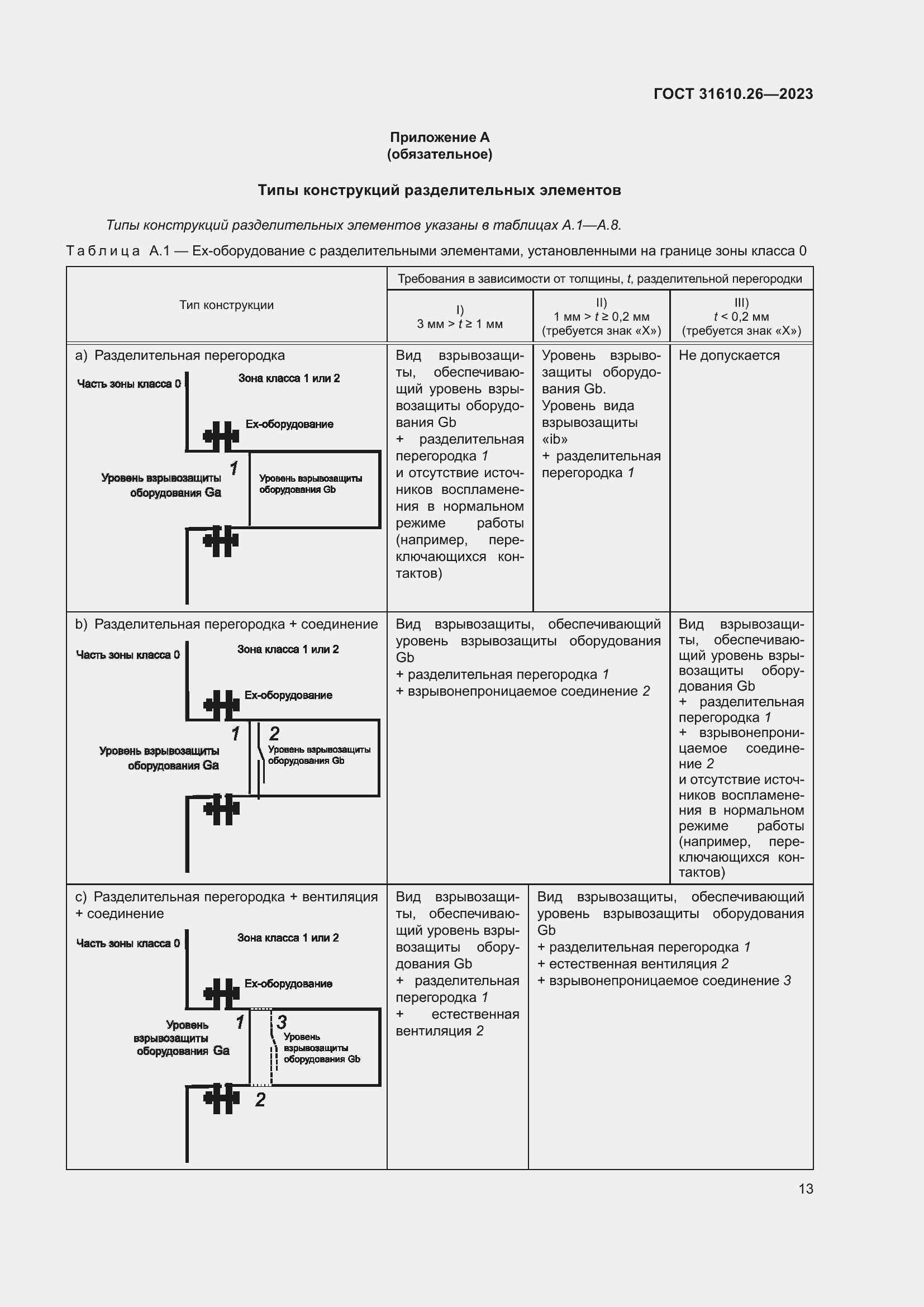 Страница 21 ГОСТ 31610.26-2023