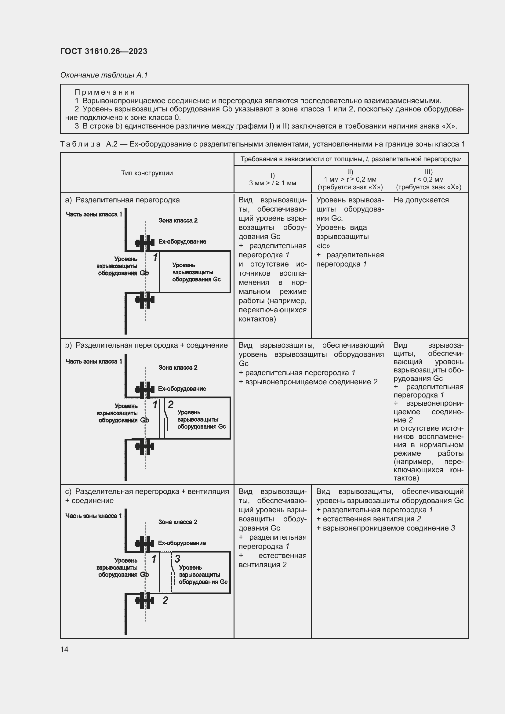 Страница 22 ГОСТ 31610.26-2023