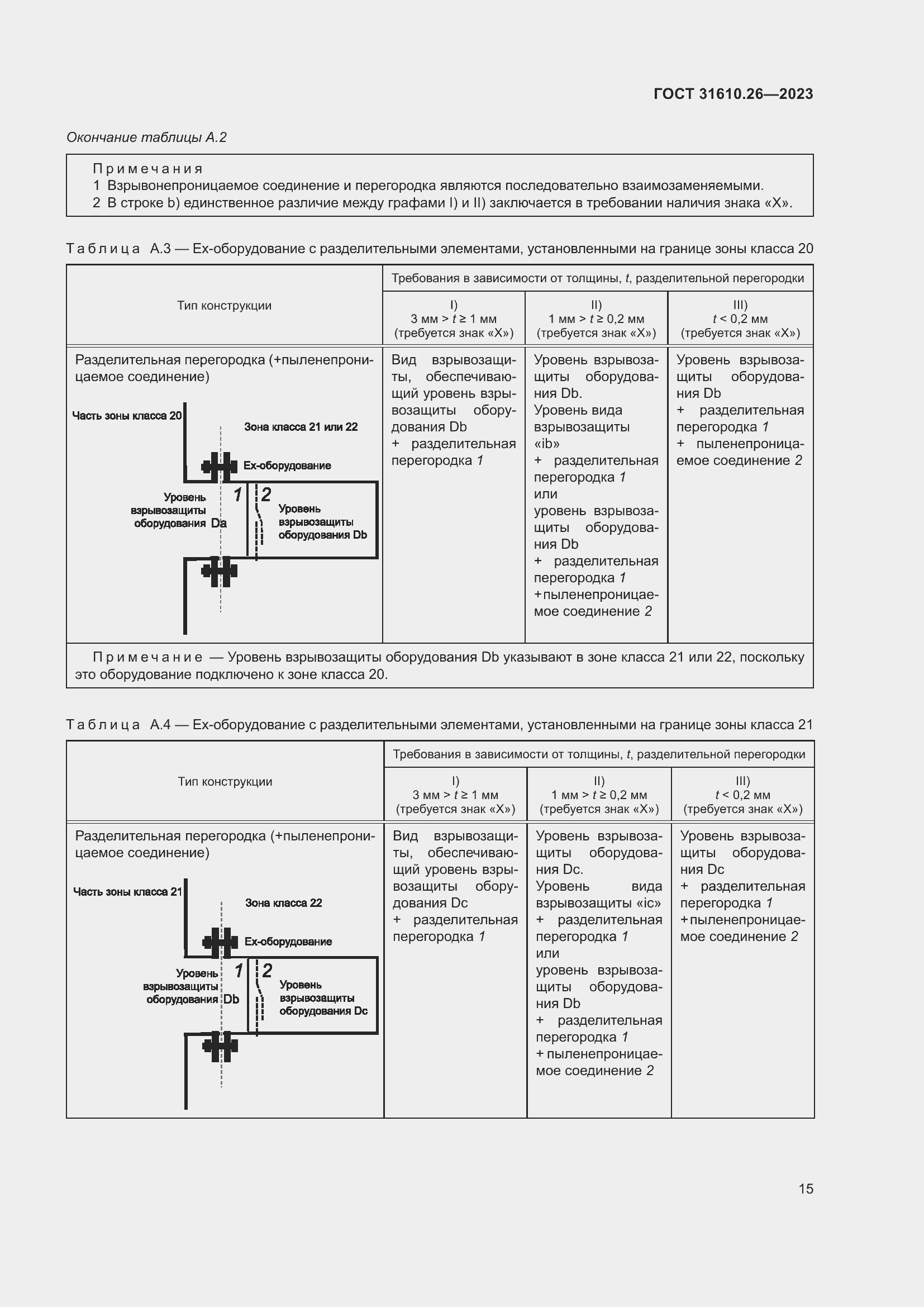 Страница 23 ГОСТ 31610.26-2023