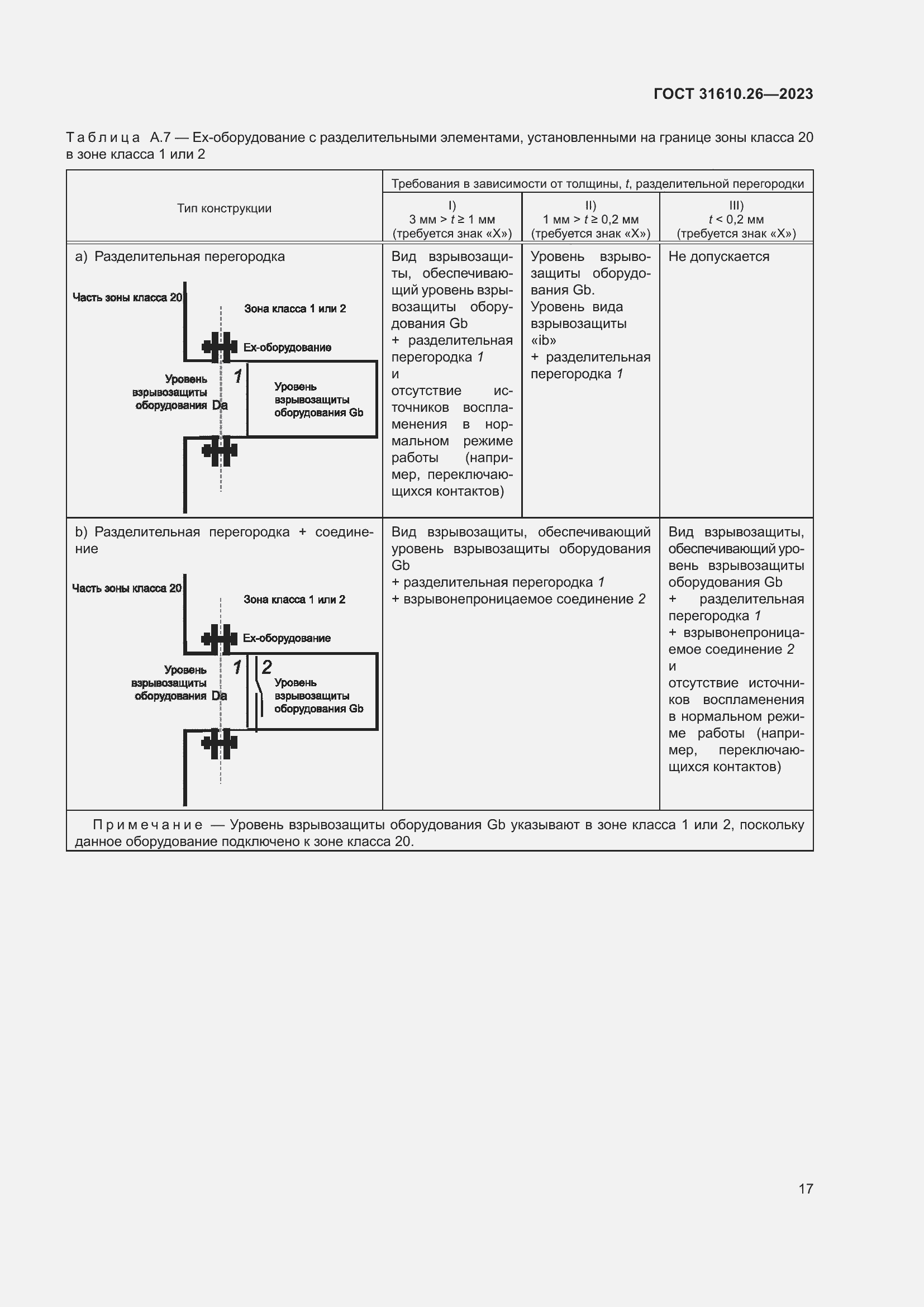 Страница 25 ГОСТ 31610.26-2023