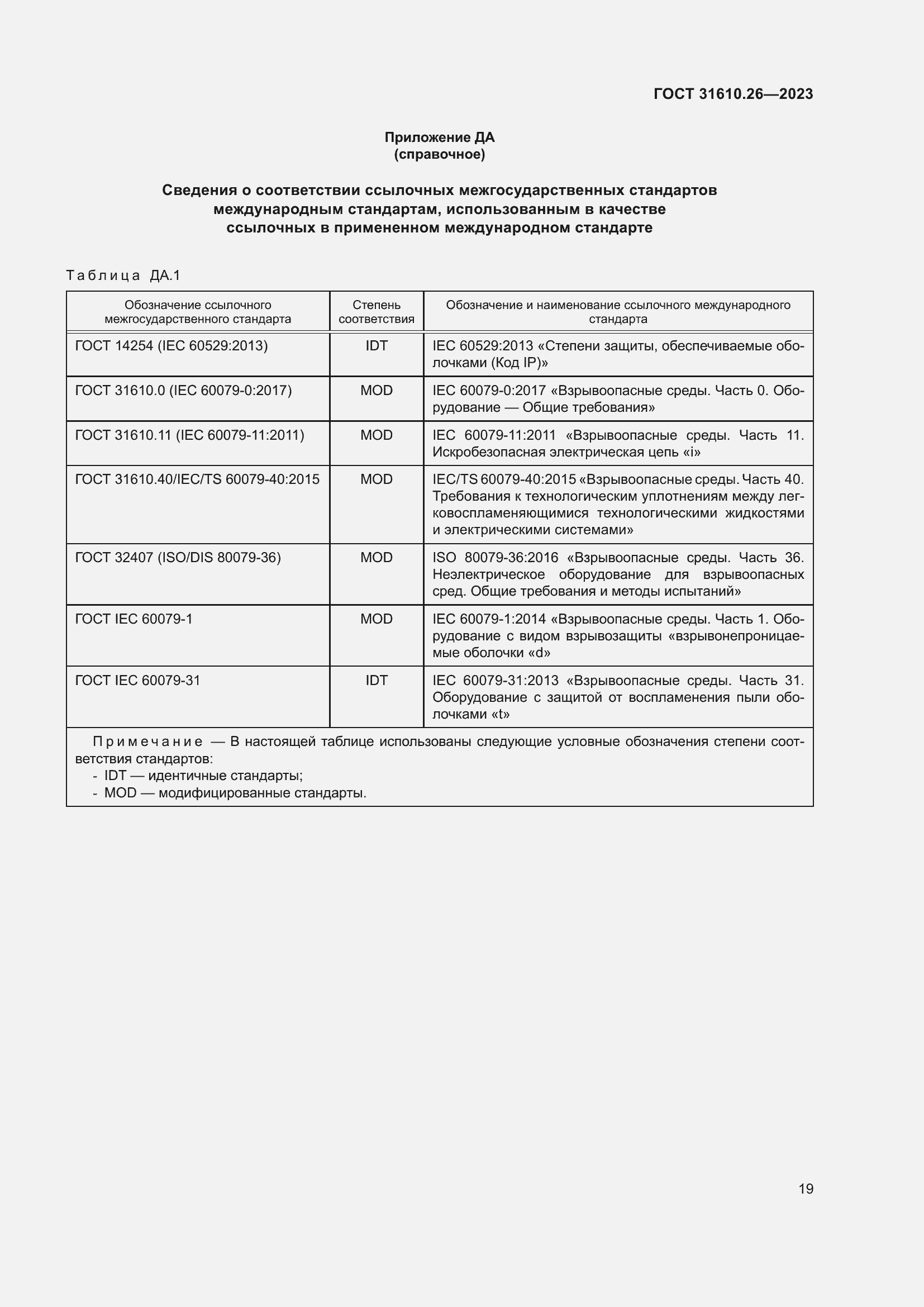 Страница 27 ГОСТ 31610.26-2023