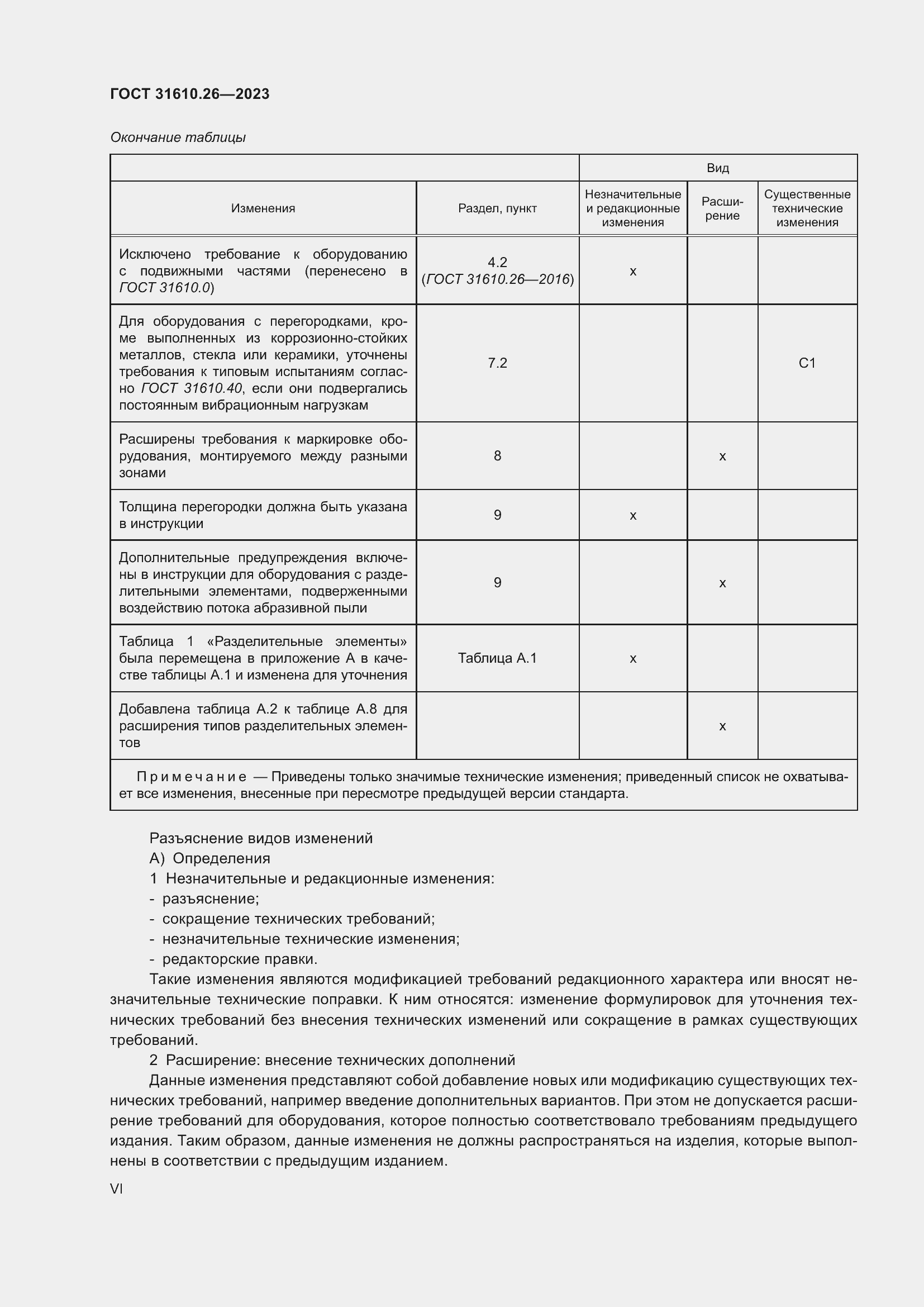 Страница 6 ГОСТ 31610.26-2023