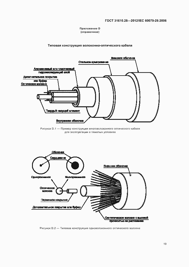 Страница 23 ГОСТ 31610.28-2012