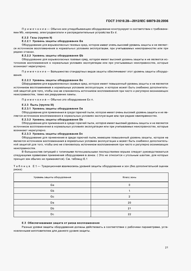 Страница 25 ГОСТ 31610.28-2012