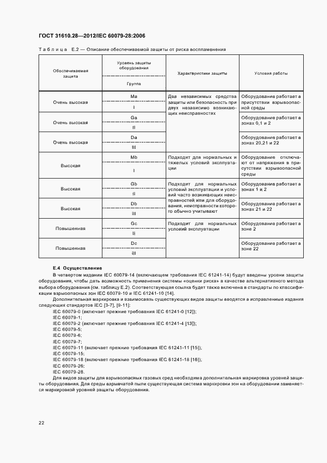 Страница 26 ГОСТ 31610.28-2012