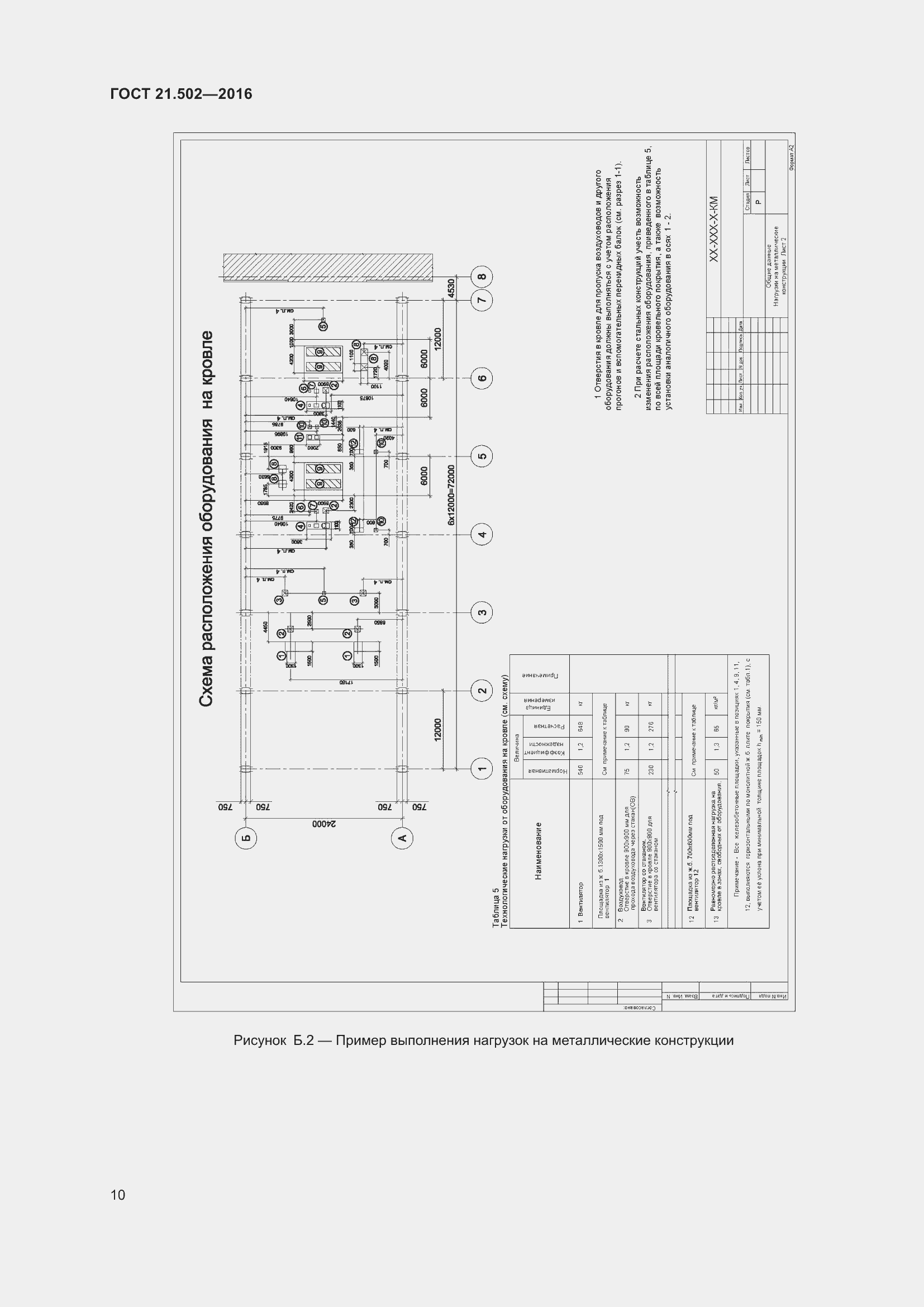 Страница 15 ГОСТ 21.502-2016