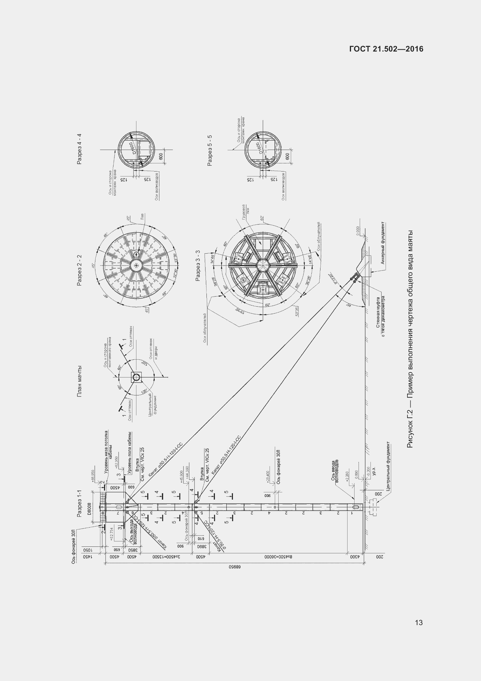 Страница 18 ГОСТ 21.502-2016