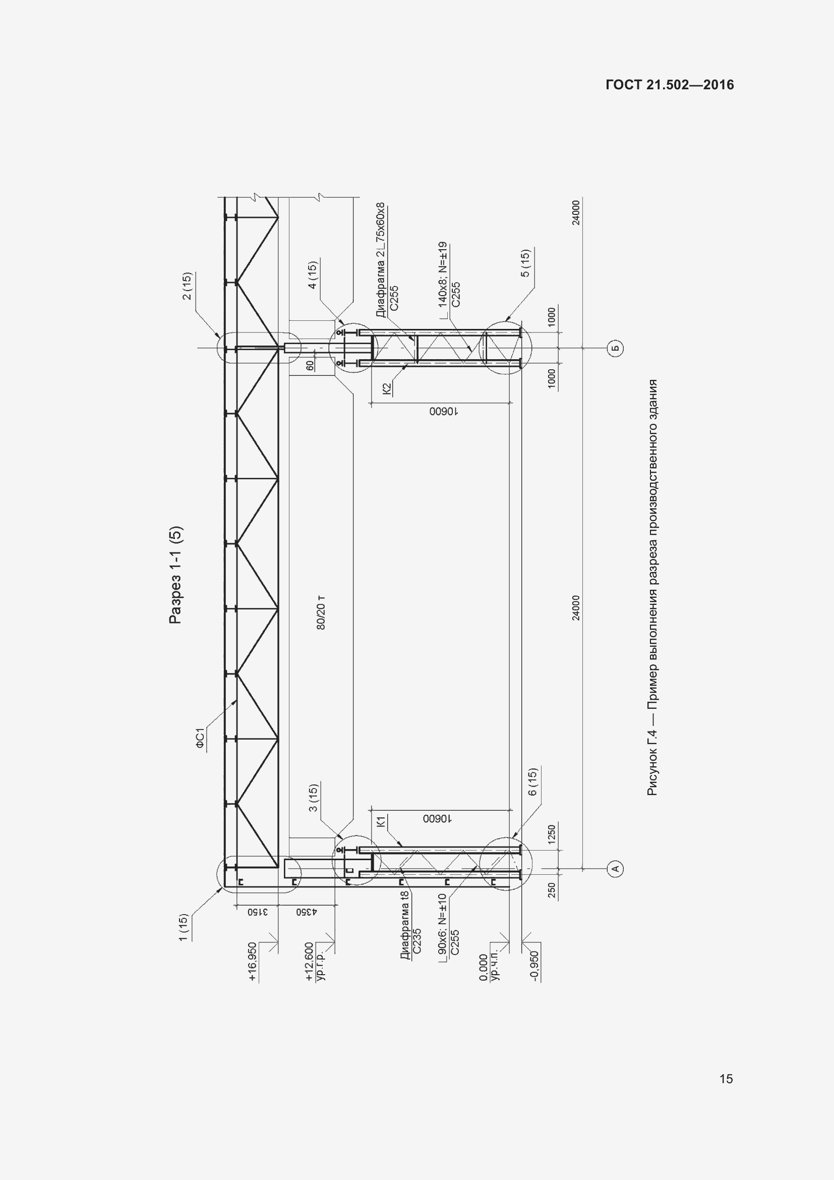 Страница 20 ГОСТ 21.502-2016