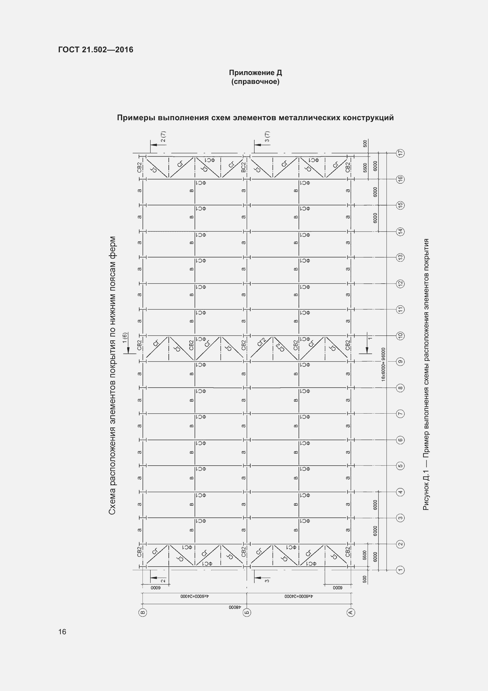 Страница 21 ГОСТ 21.502-2016
