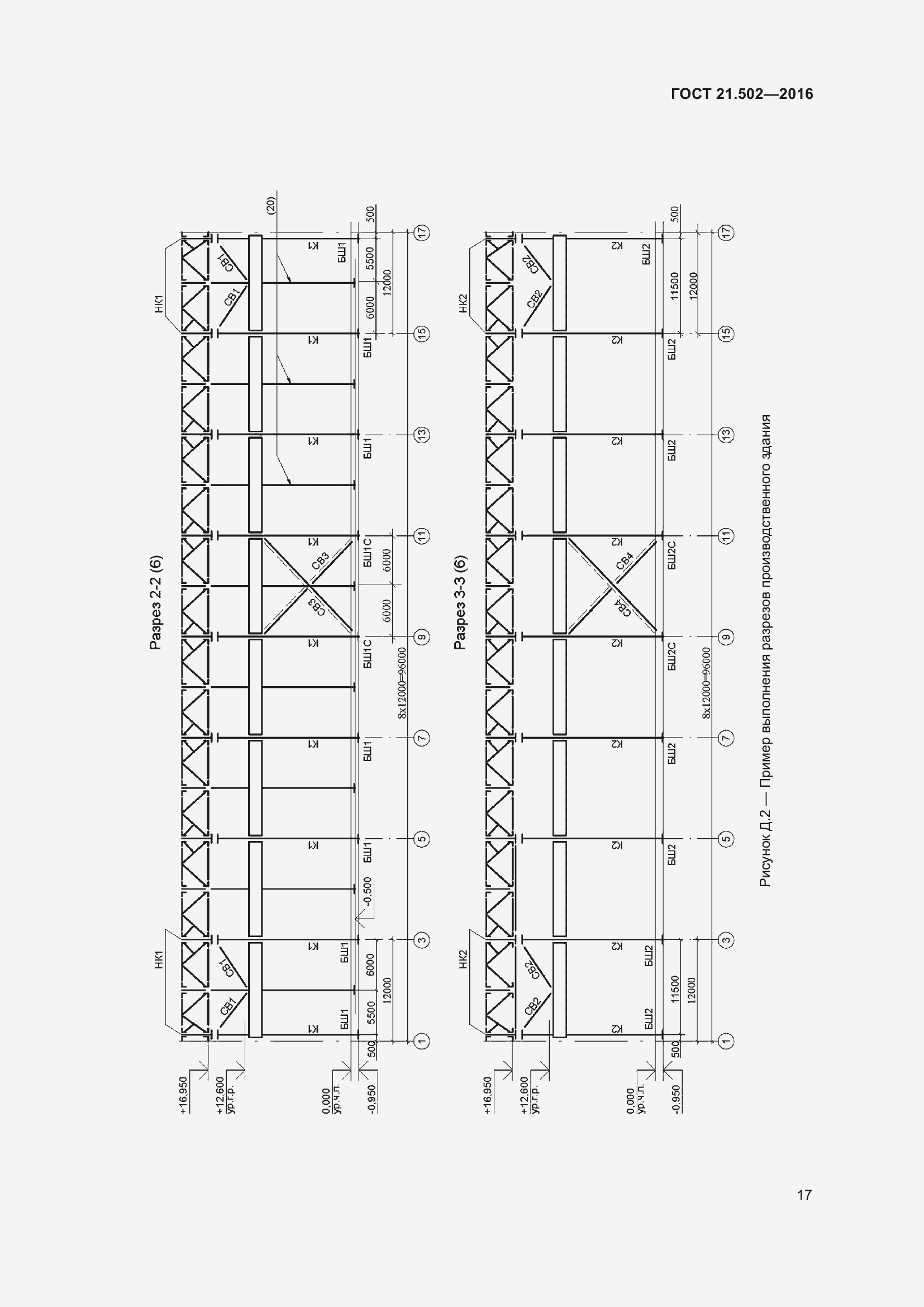 Страница 22 ГОСТ 21.502-2016