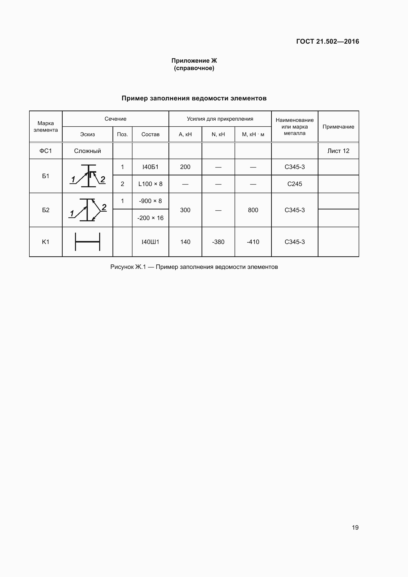 Страница 24 ГОСТ 21.502-2016